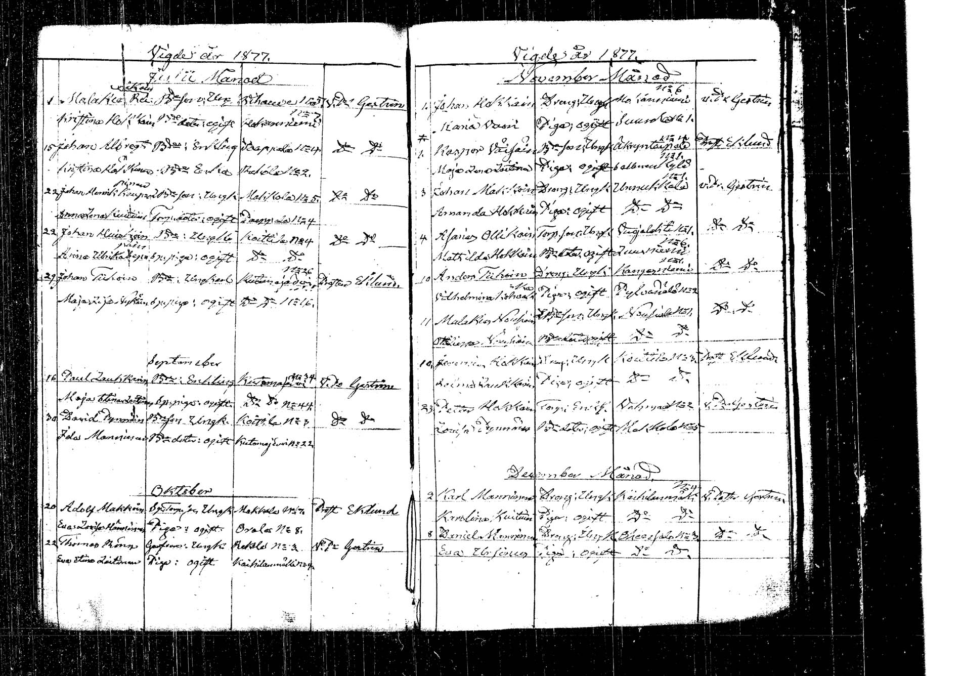 [ kuvat/171.jpg ]