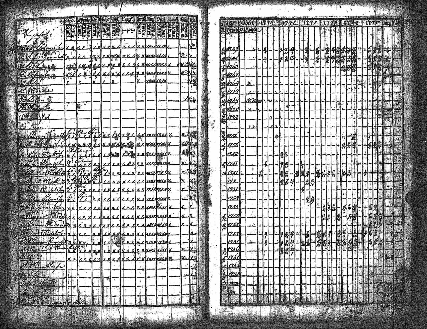 [ kuvat/43.jpg ]