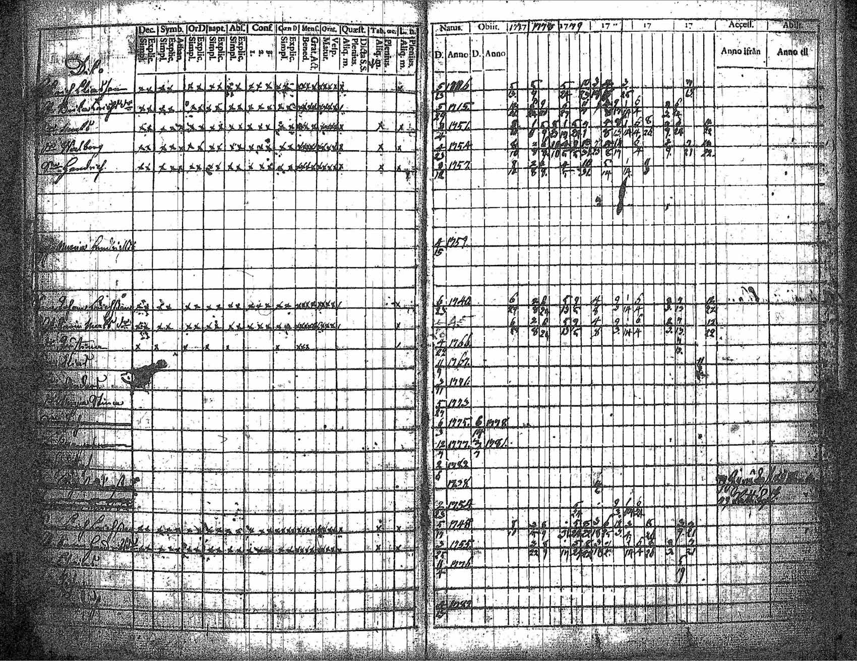 [ kuvat/42.jpg ]