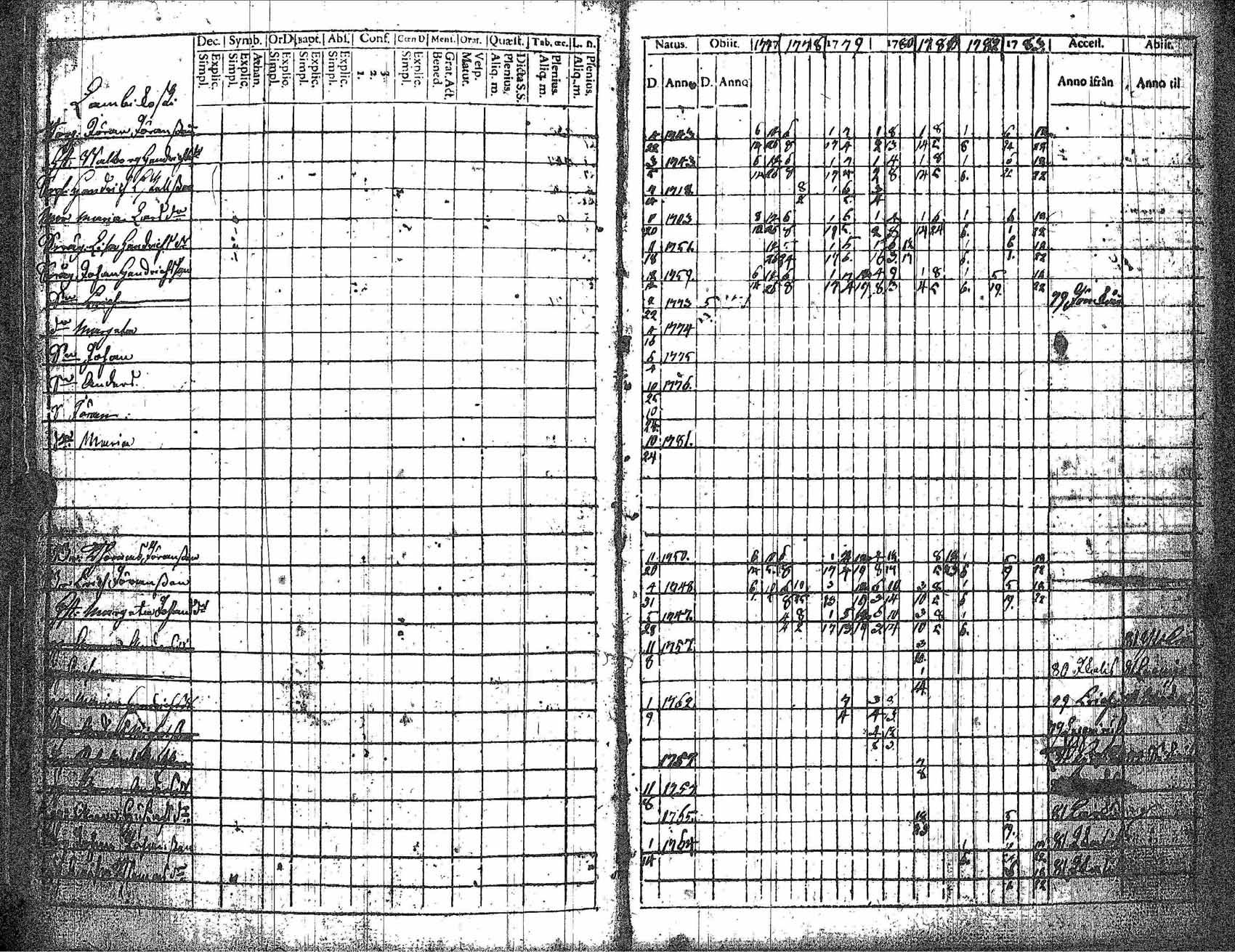 [ kuvat/62.jpg ]