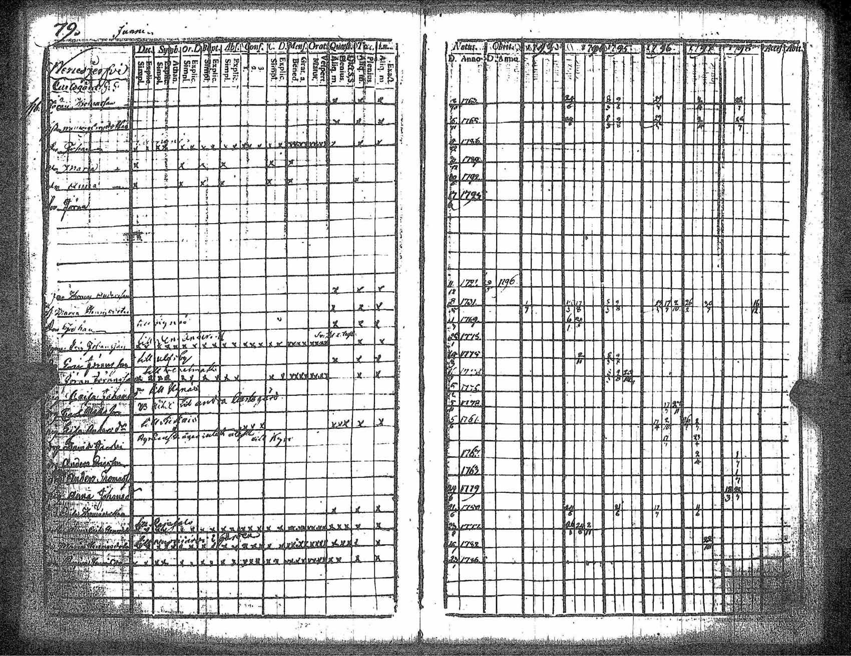 [ kuvat/86.jpg ]