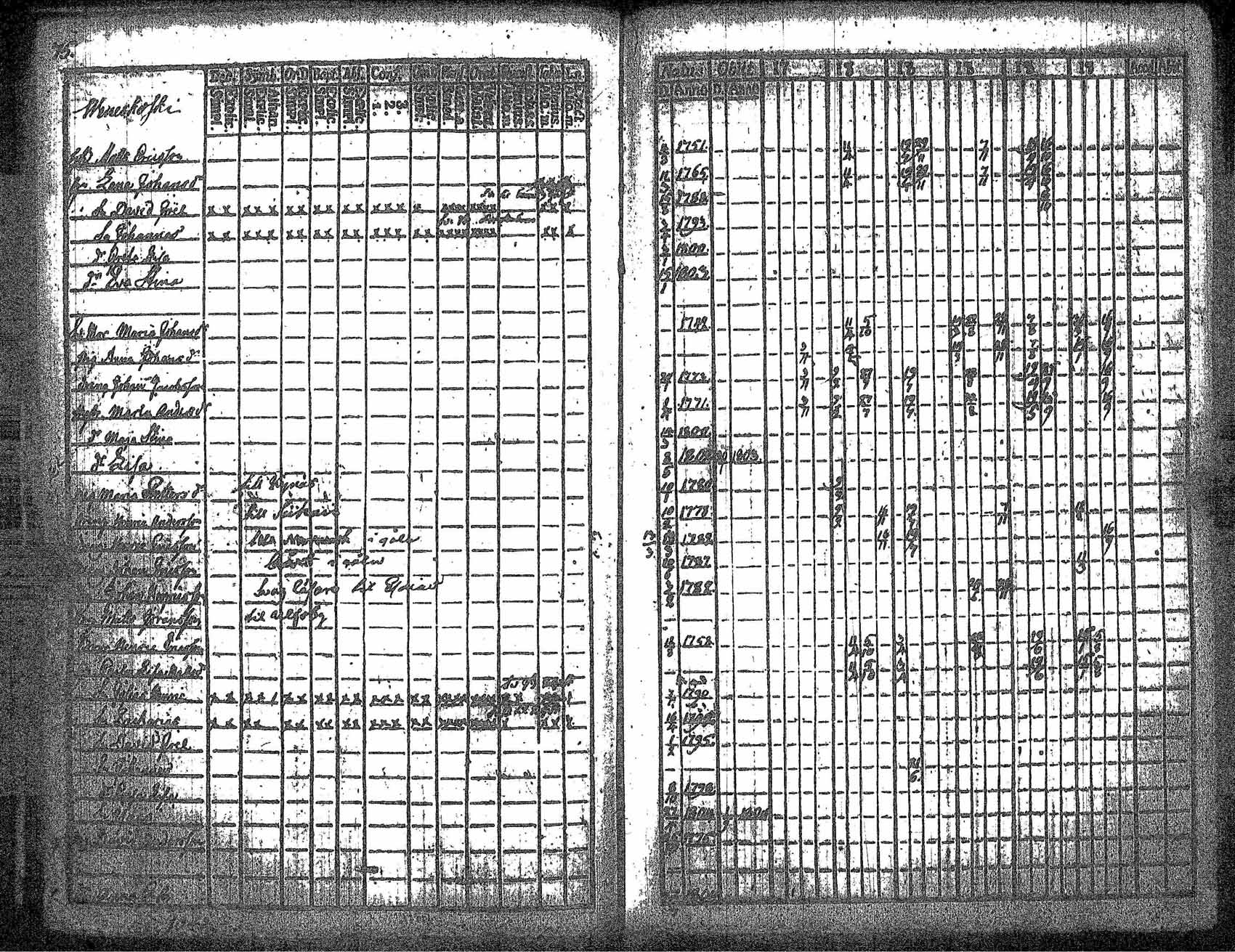 [ kuvat/82.jpg ]