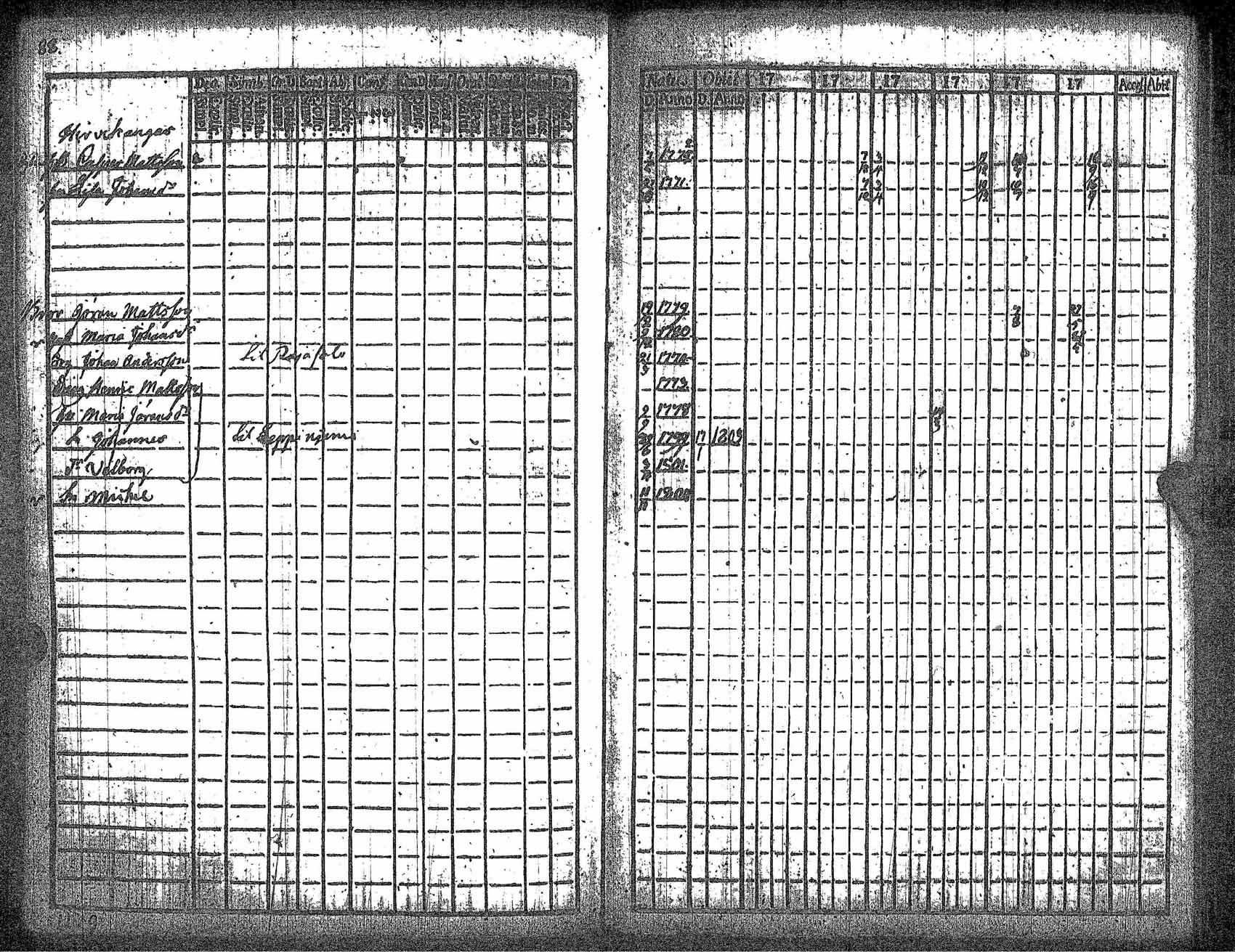 [ kuvat/95.jpg ]