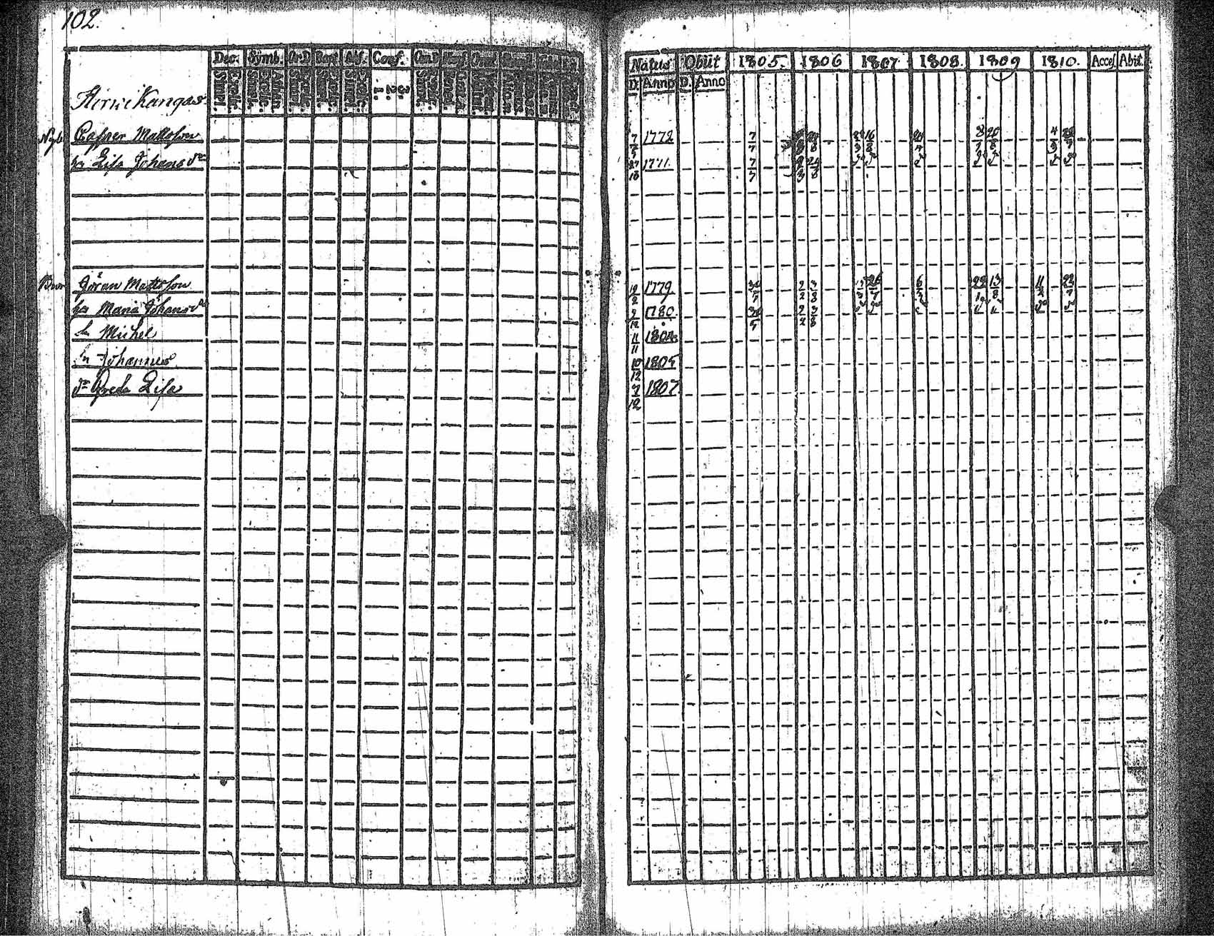 [ kuvat/109.jpg ]