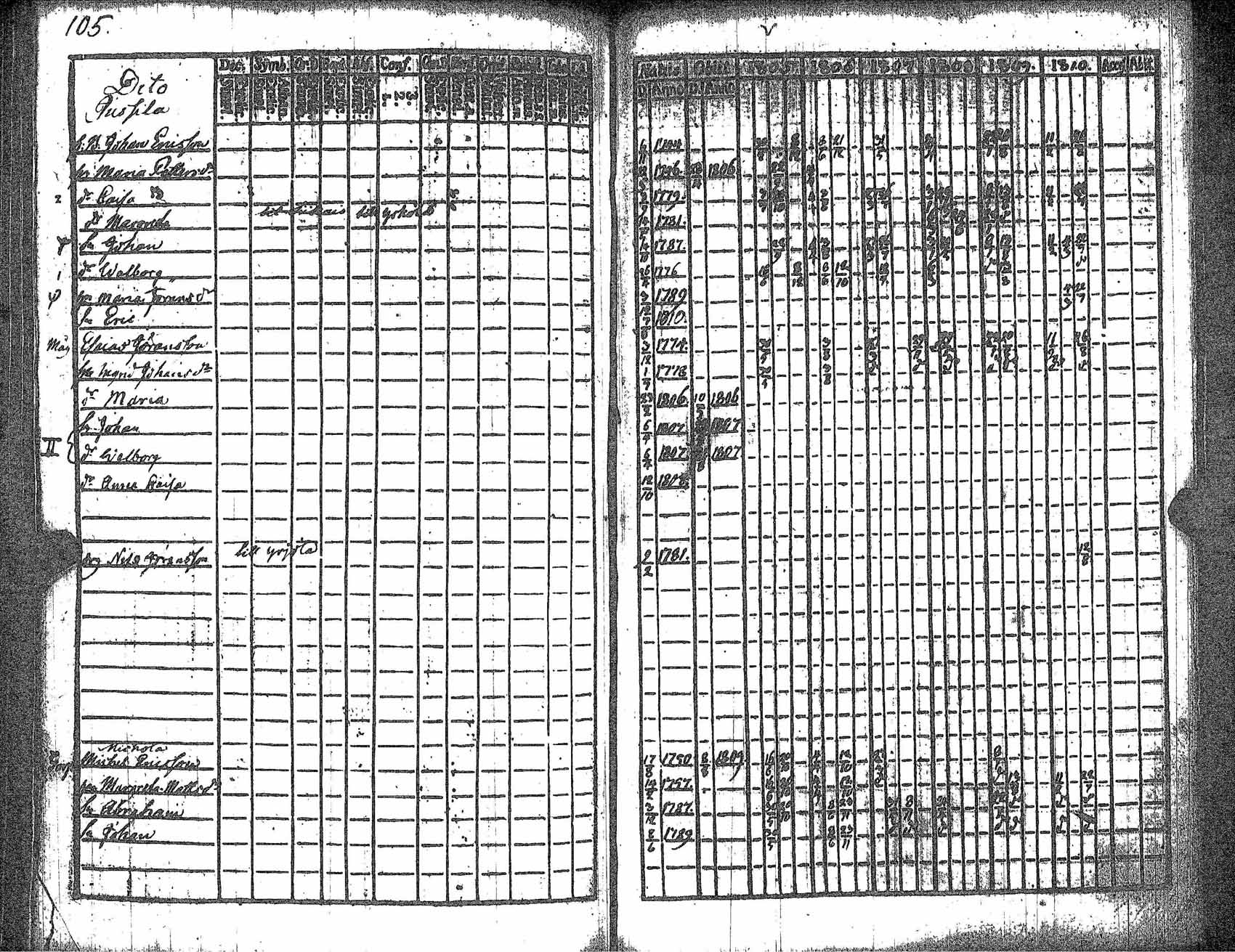 [ kuvat/112.jpg ]