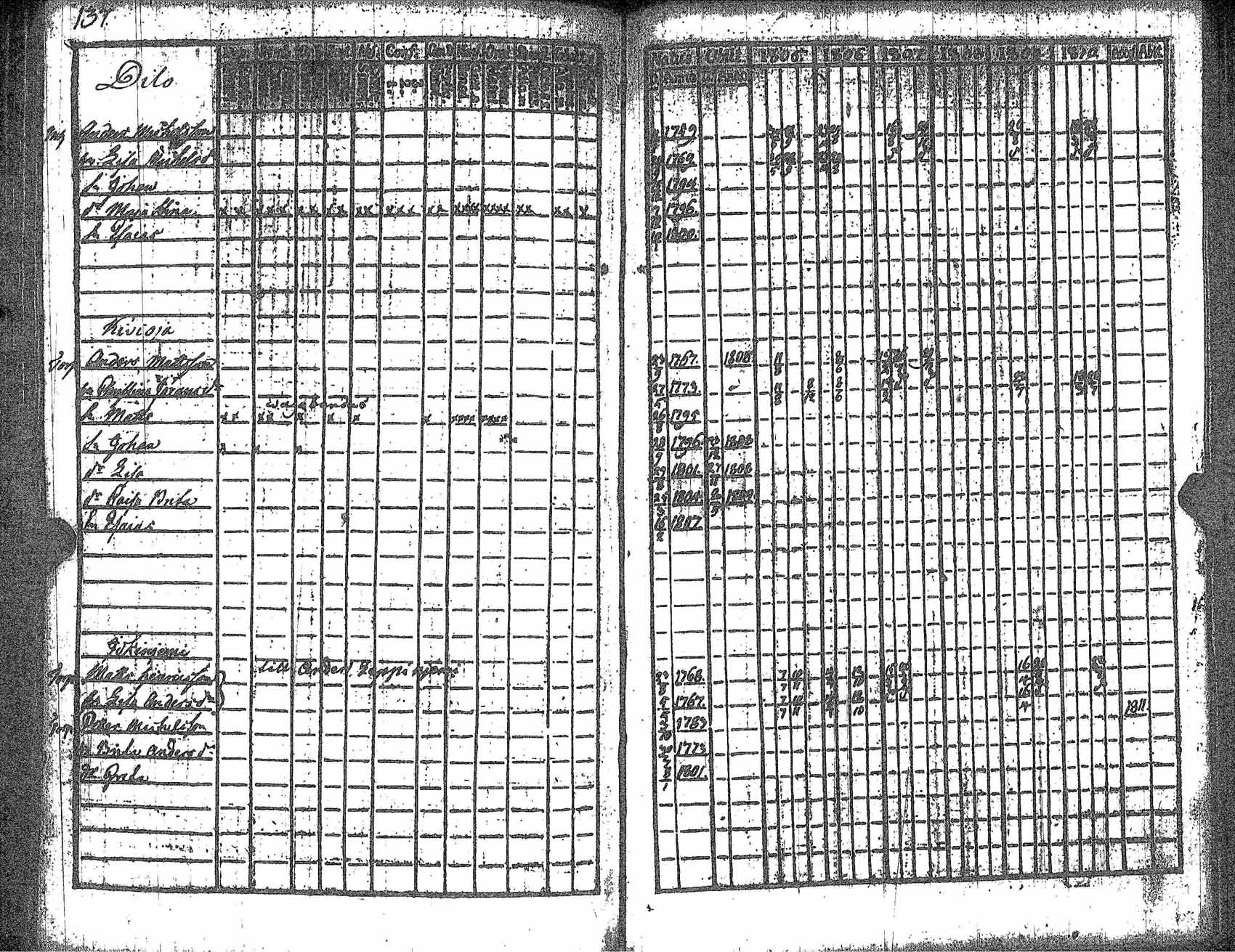 [ kuvat/144.jpg ]