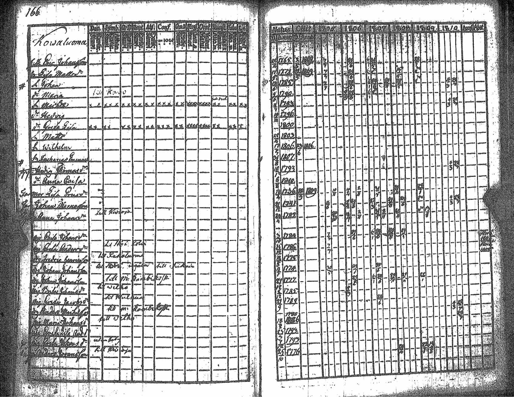 [ kuvat/173.jpg ]