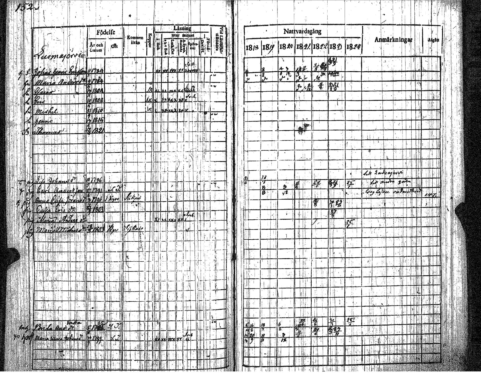 [ kuvat/172.jpg ]