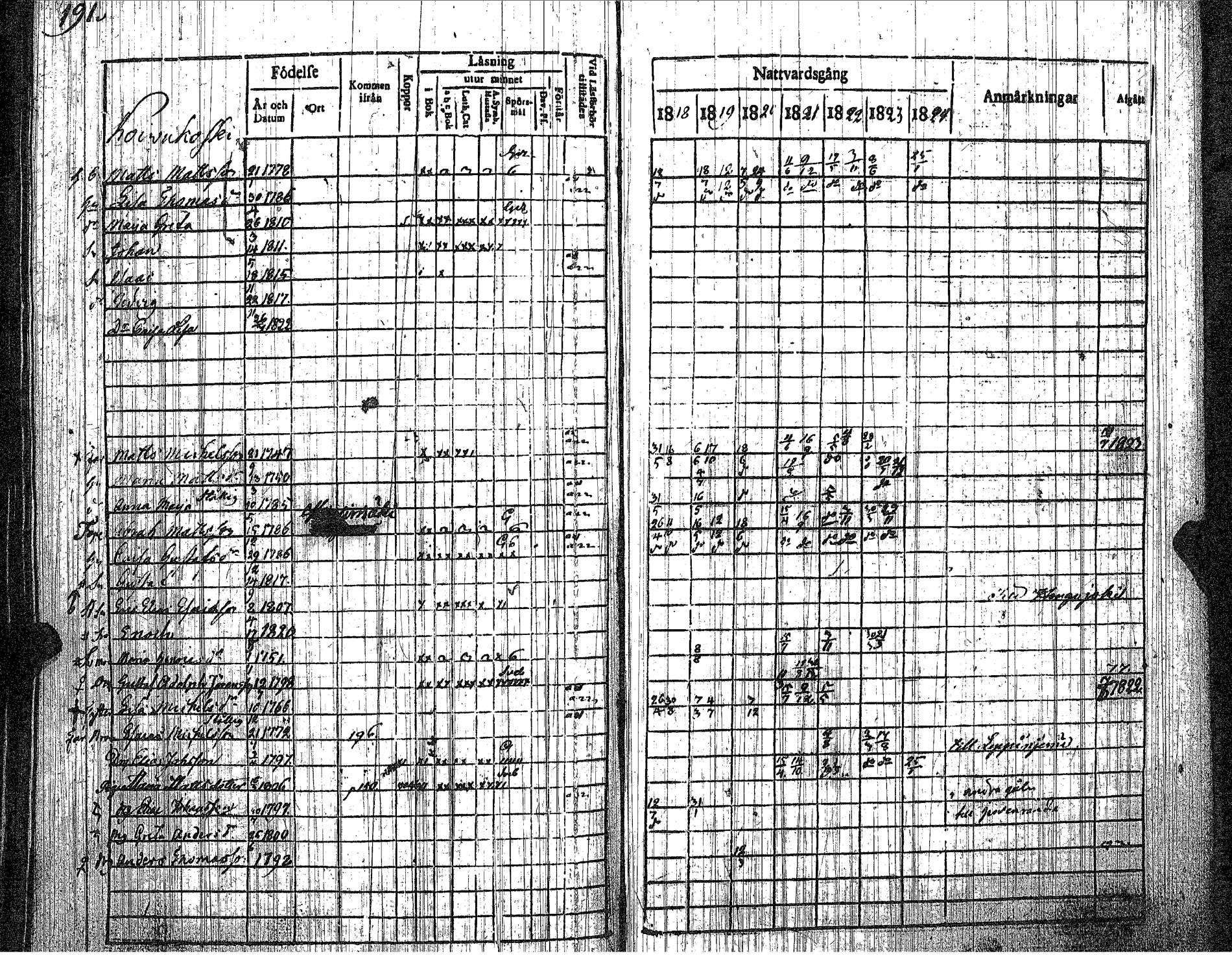 [ kuvat/220.jpg ]
