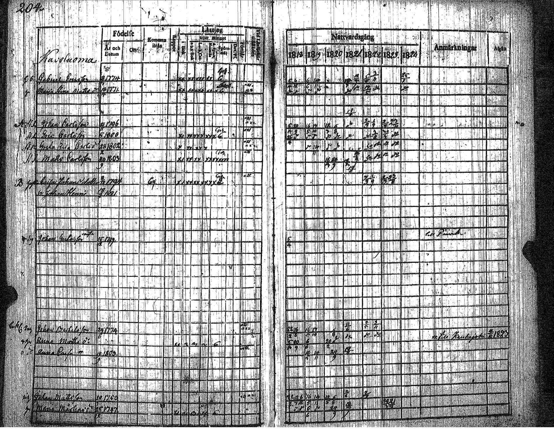 [ kuvat/233.jpg ]