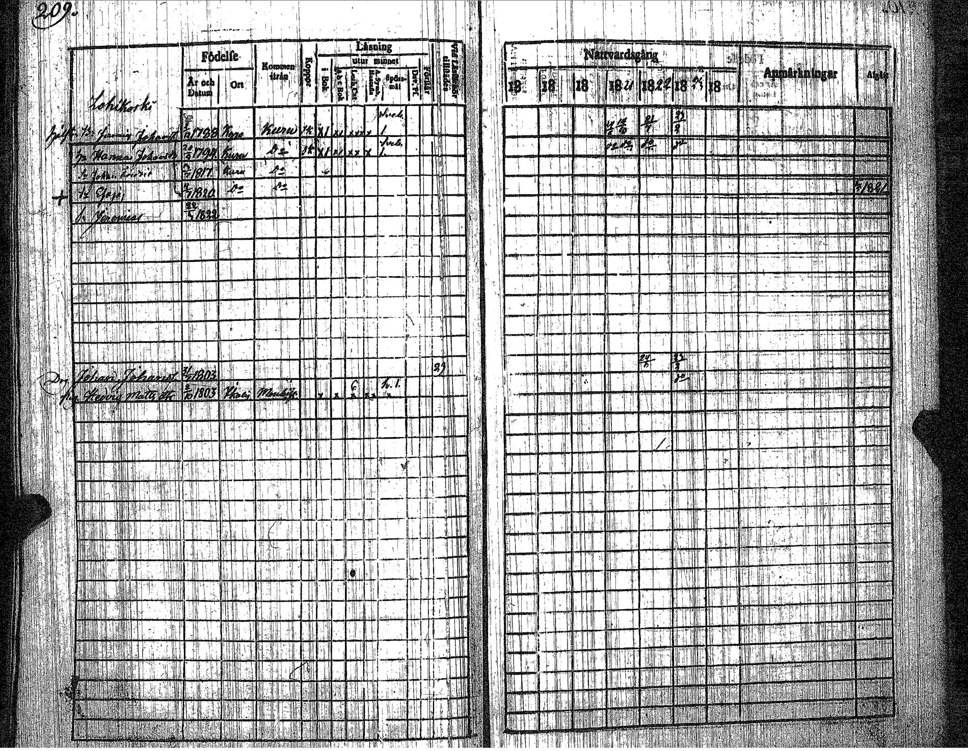 [ kuvat/239.jpg ]