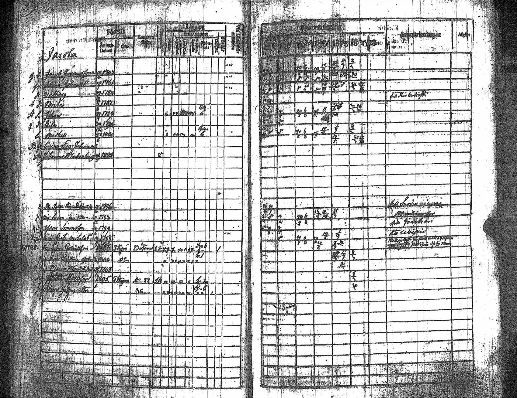 [ kuvat/48.jpg ]
