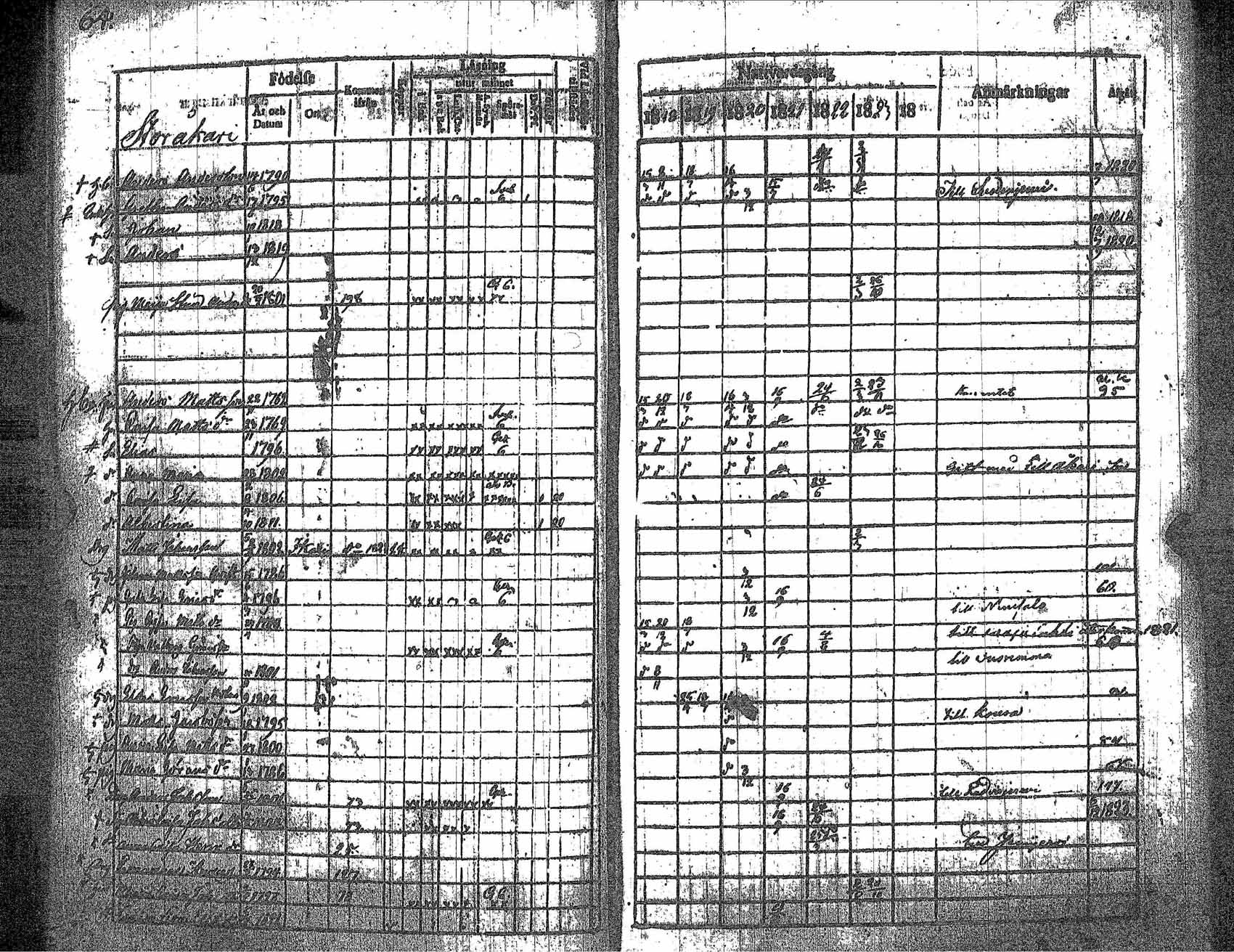 [ kuvat/73.jpg ]