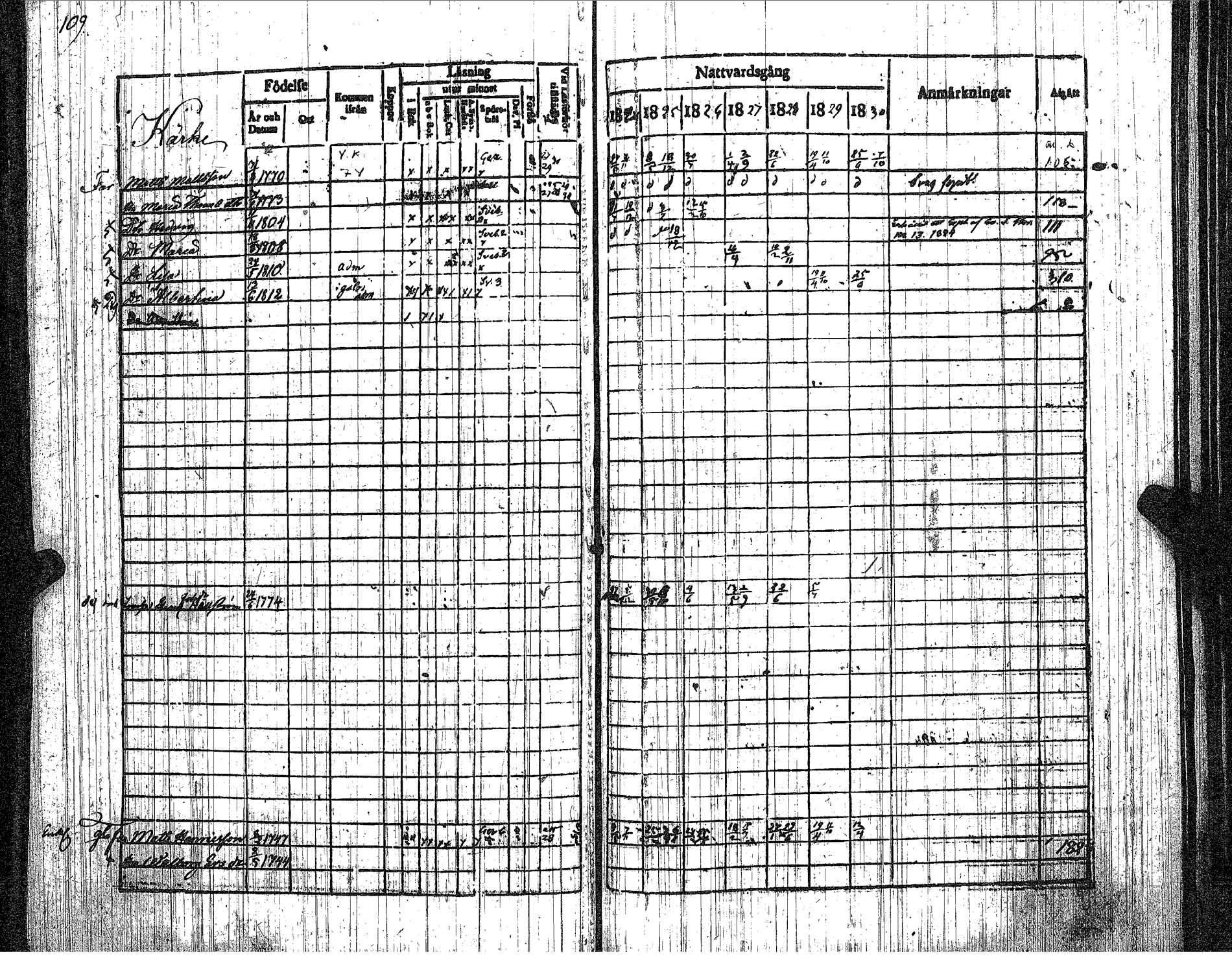 [ kuvat/116.jpg ]
