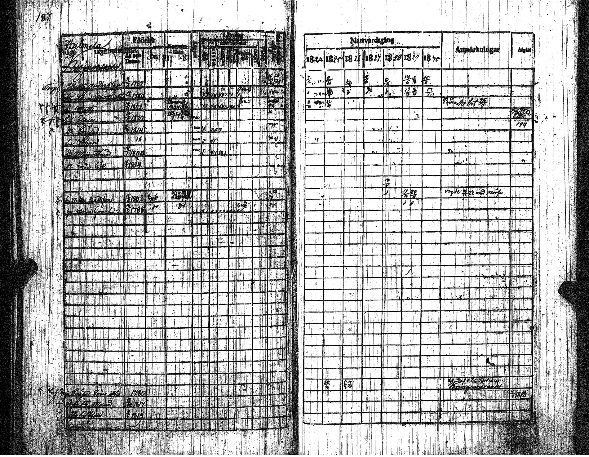 [ kuvat/195.jpg ]