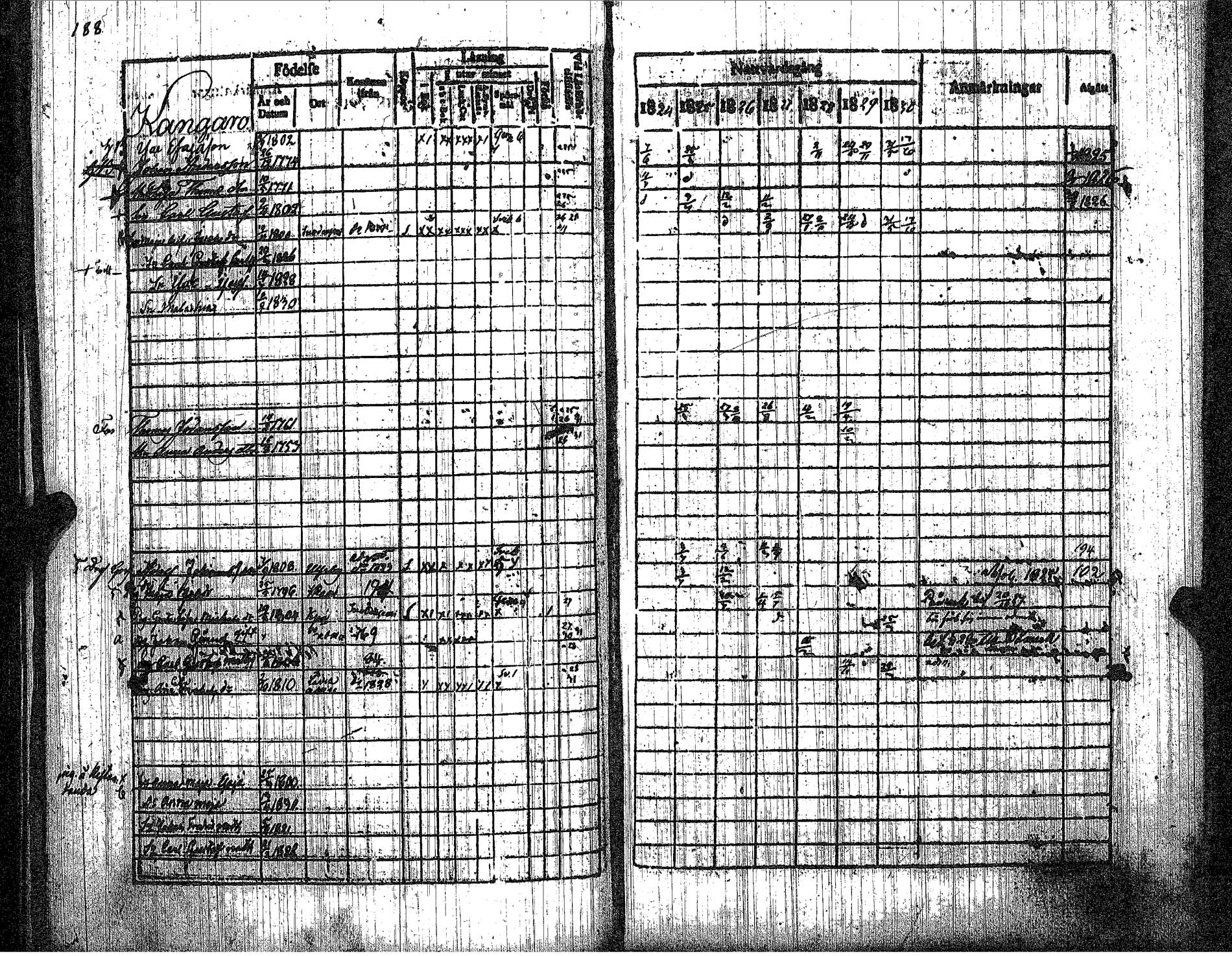 [ kuvat/196.jpg ]