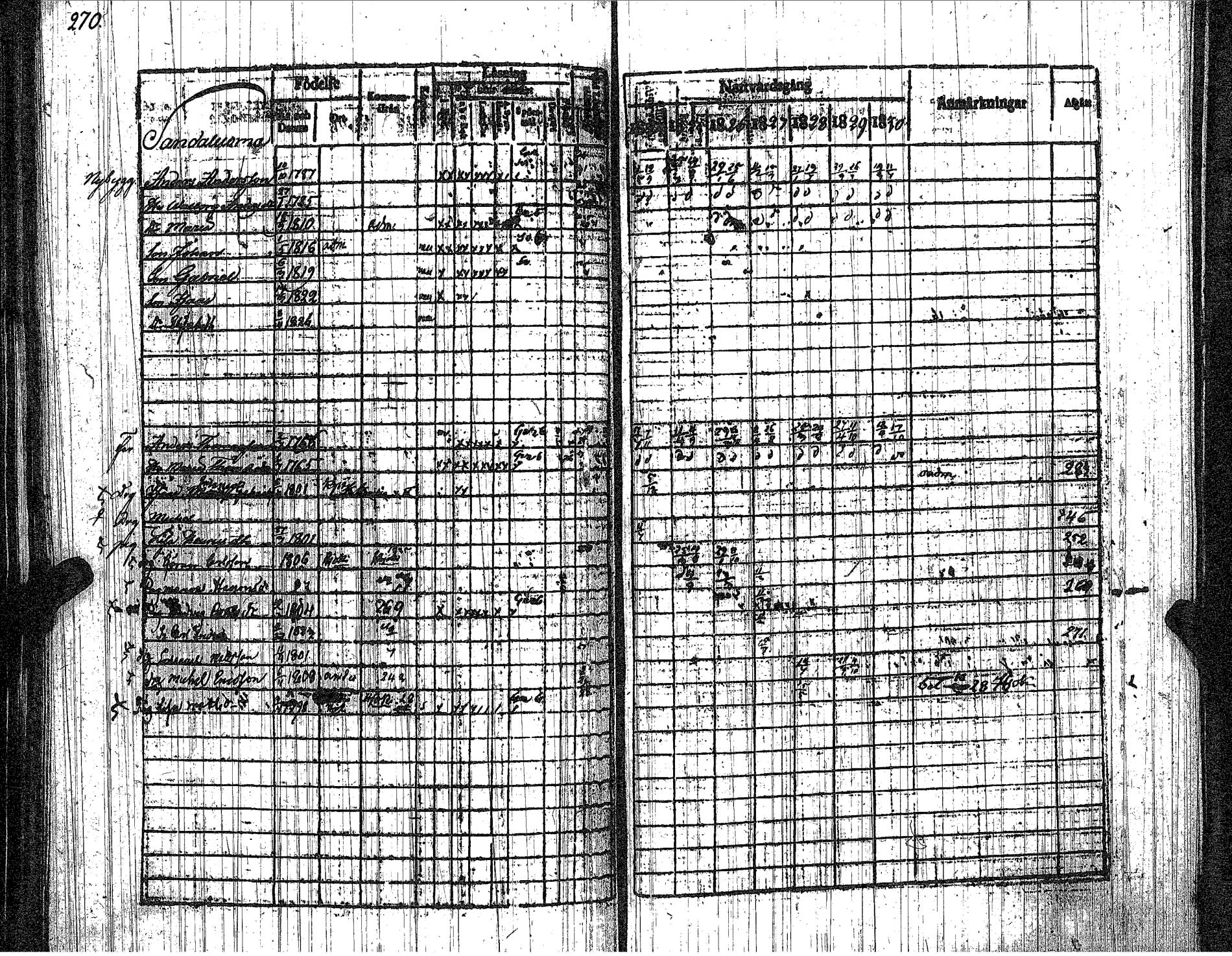 [ kuvat/281.jpg ]