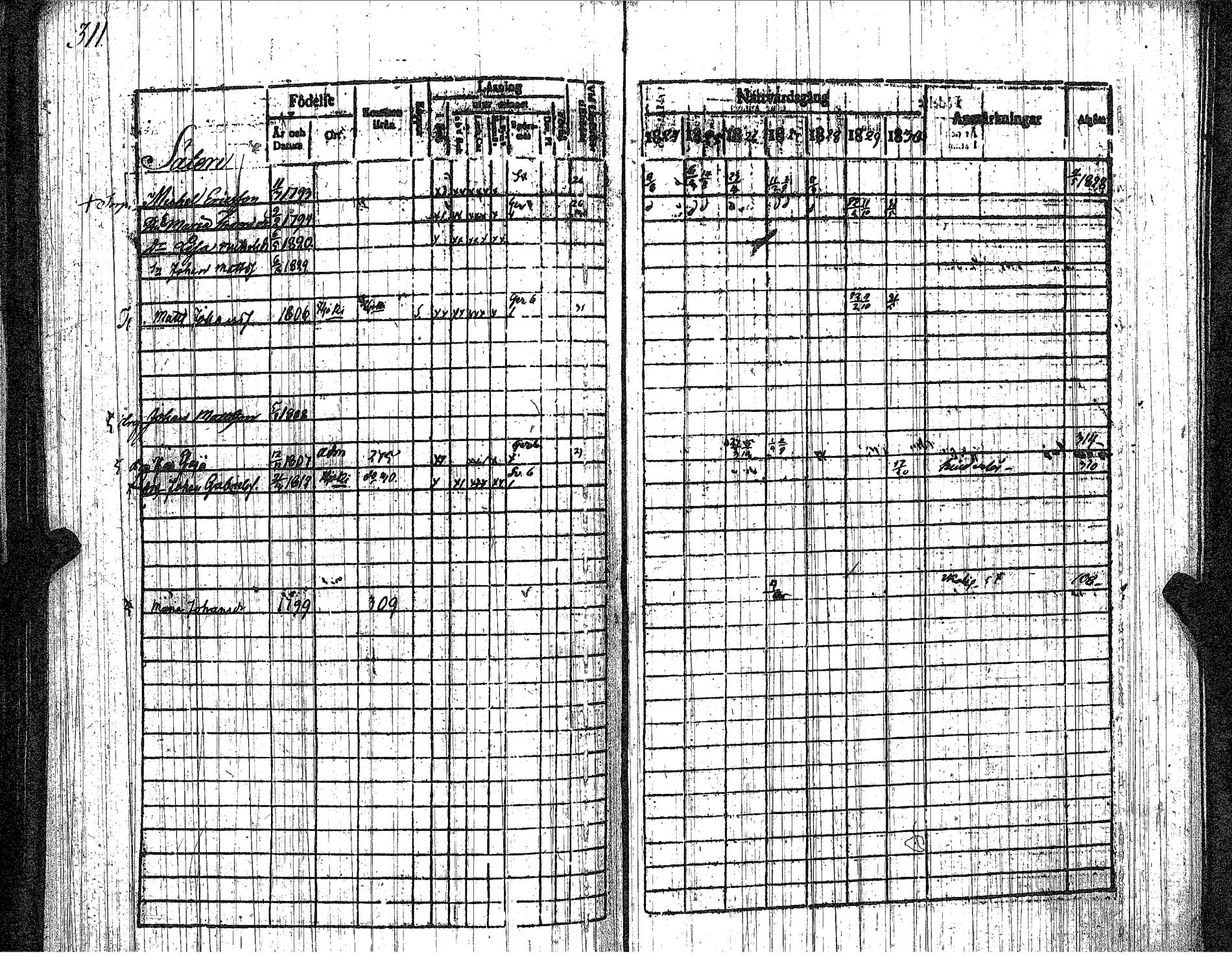 [ kuvat/322.jpg ]