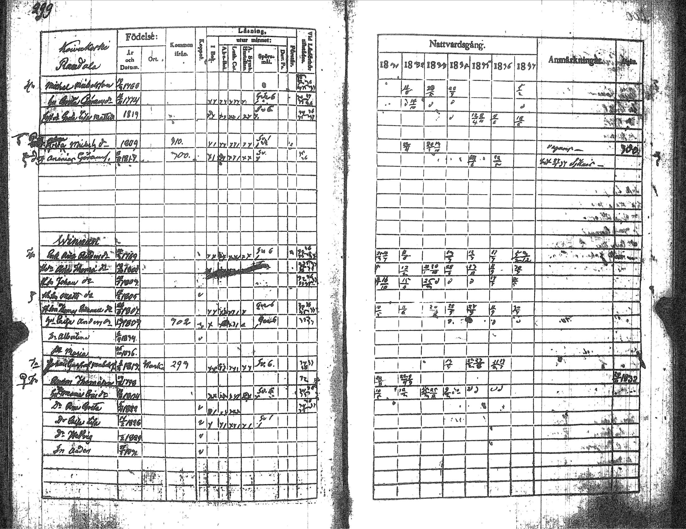 [ kuvat/310.jpg ]