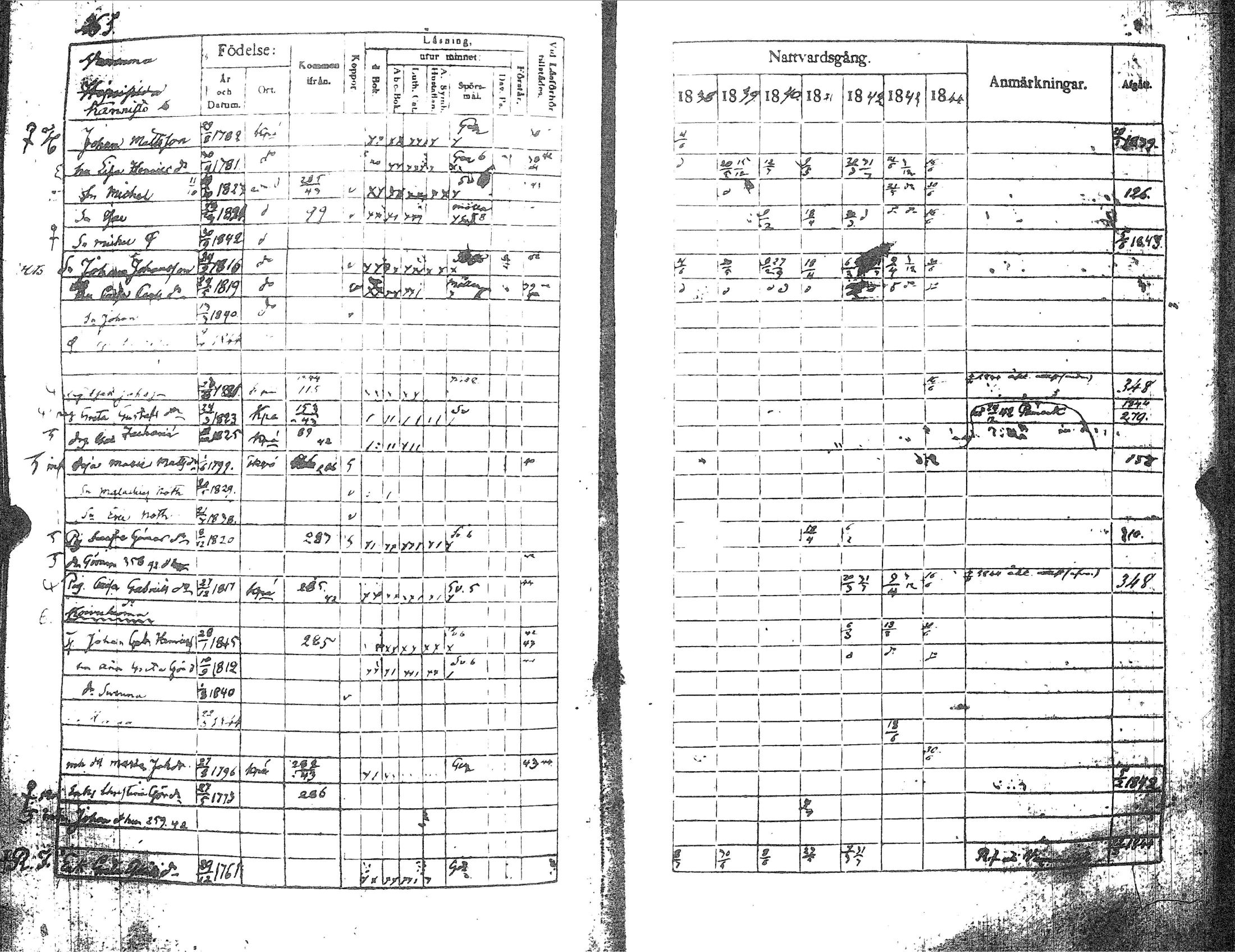 [ kuvat/285.jpg ]