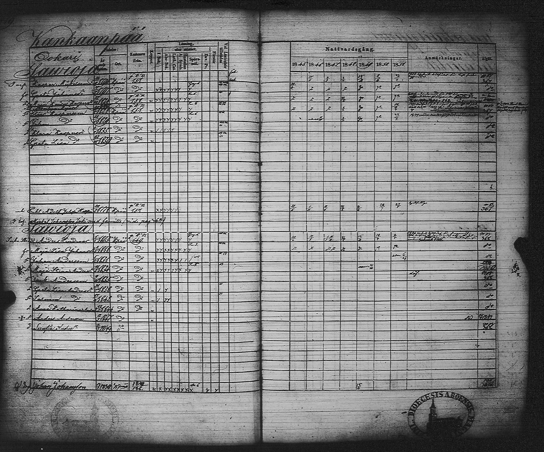 [ kuvat/228.jpg ]