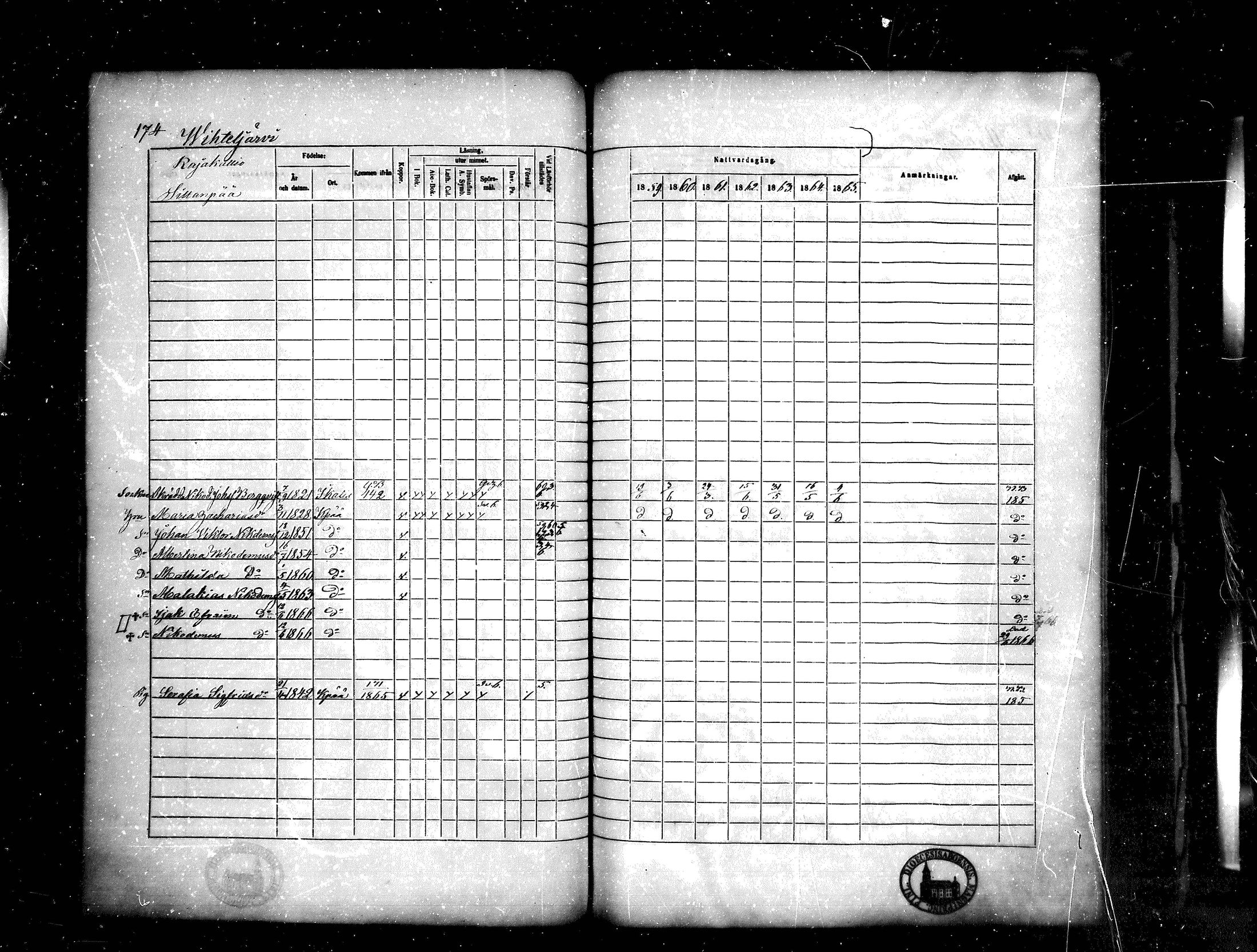 [ kuvat/174.jpg ]