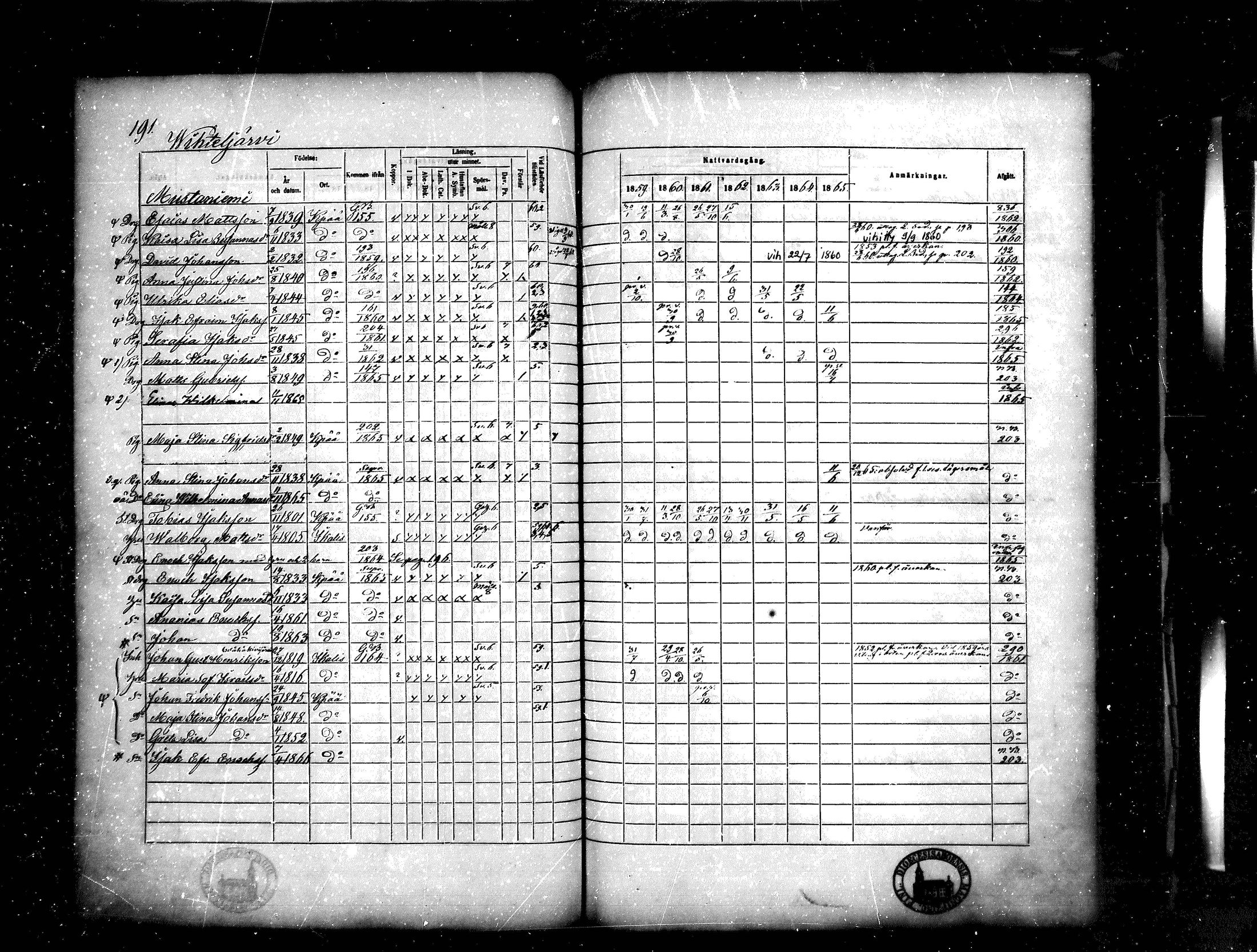 [ kuvat/191.jpg ]