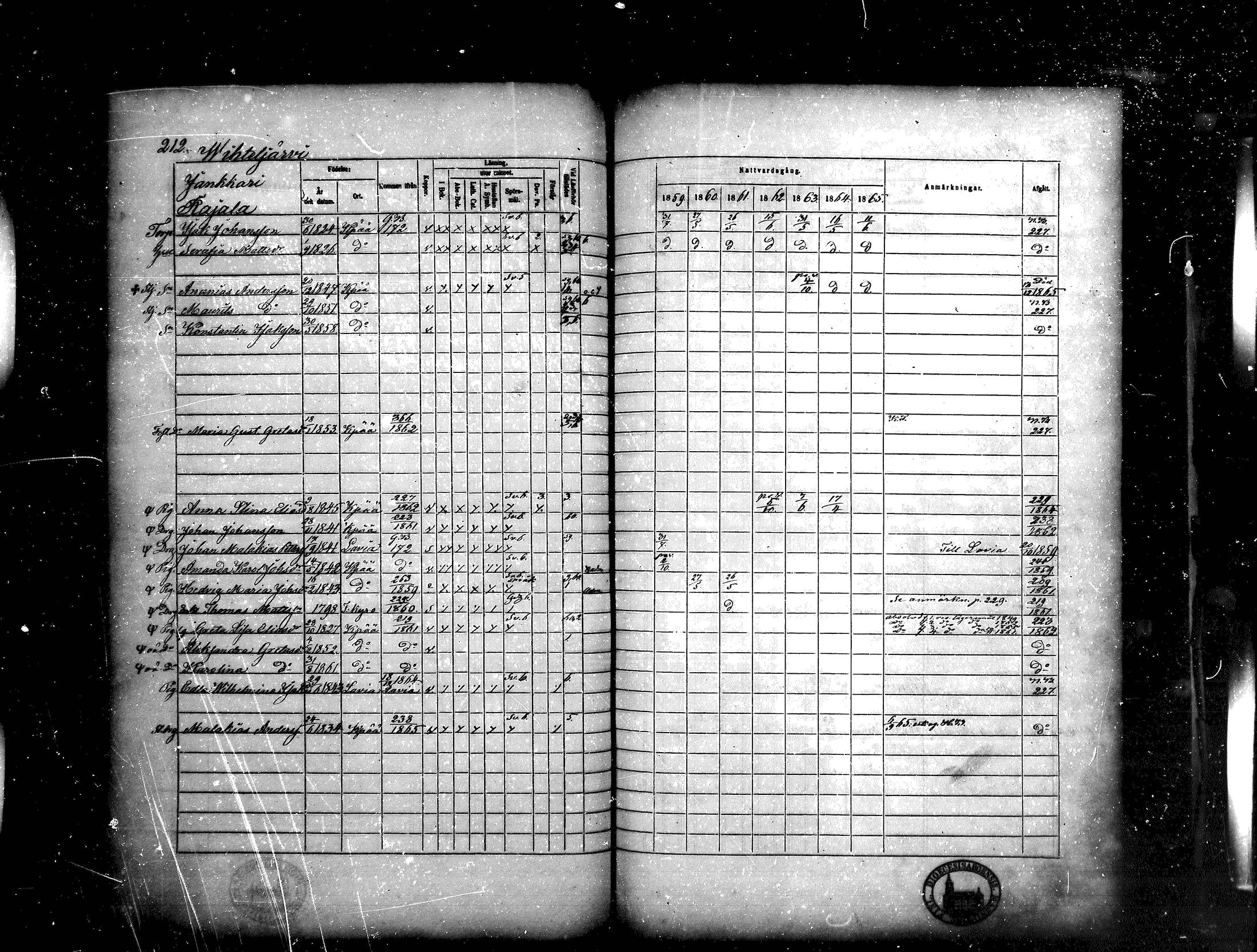 [ kuvat/212.jpg ]