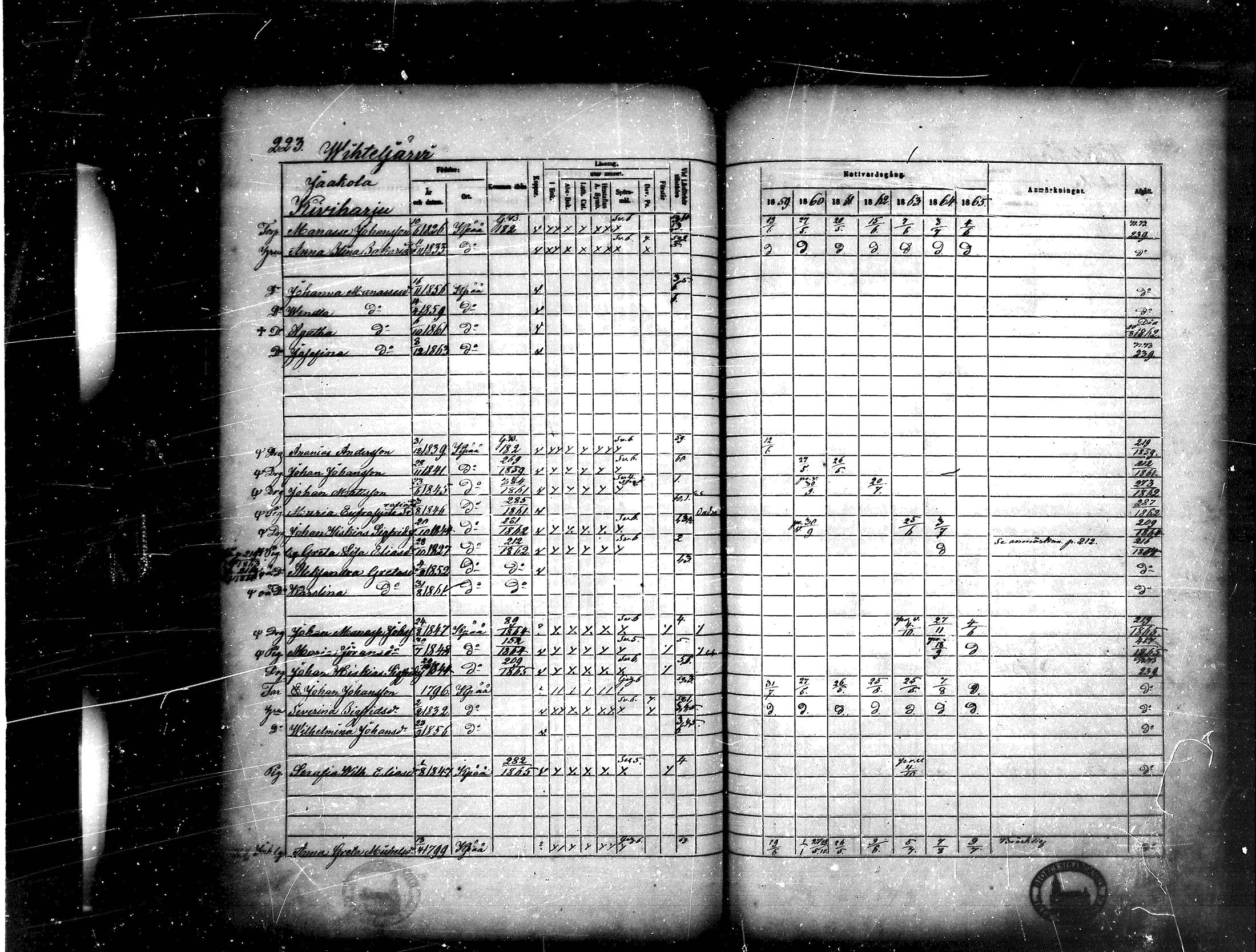 [ kuvat/223.jpg ]