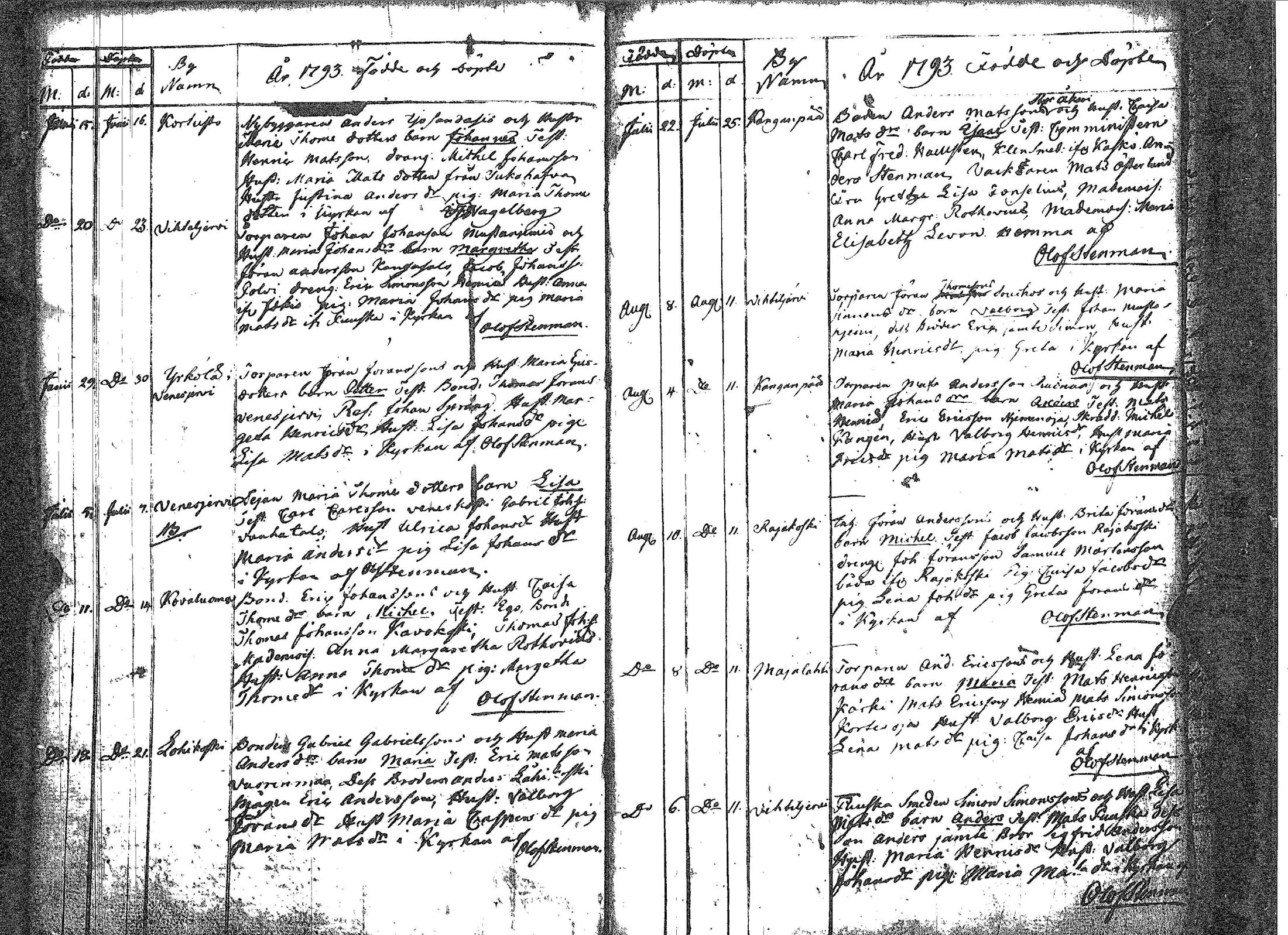 [ kuvat/165.jpg ]
