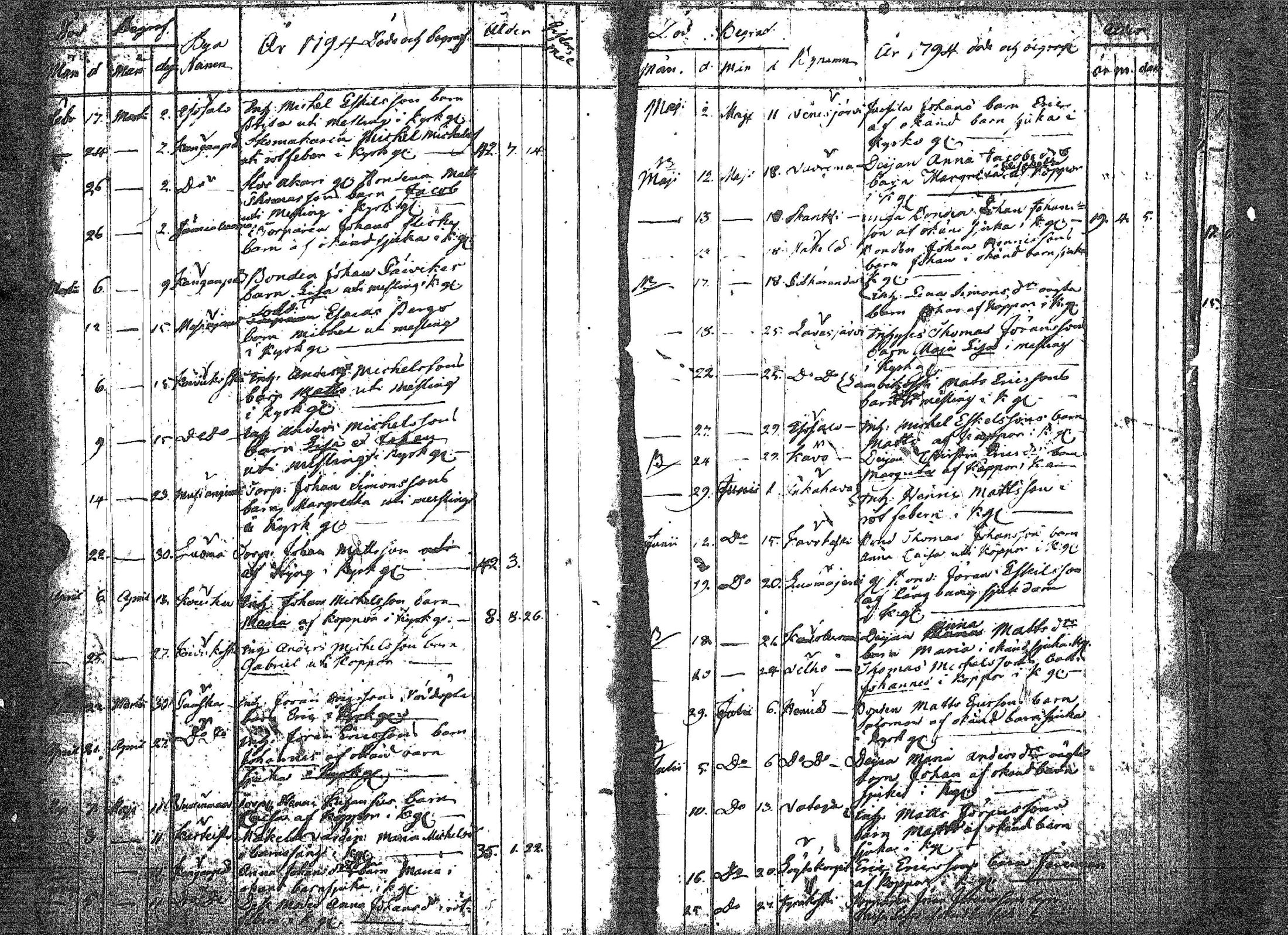 [ kuvat/257.jpg ]