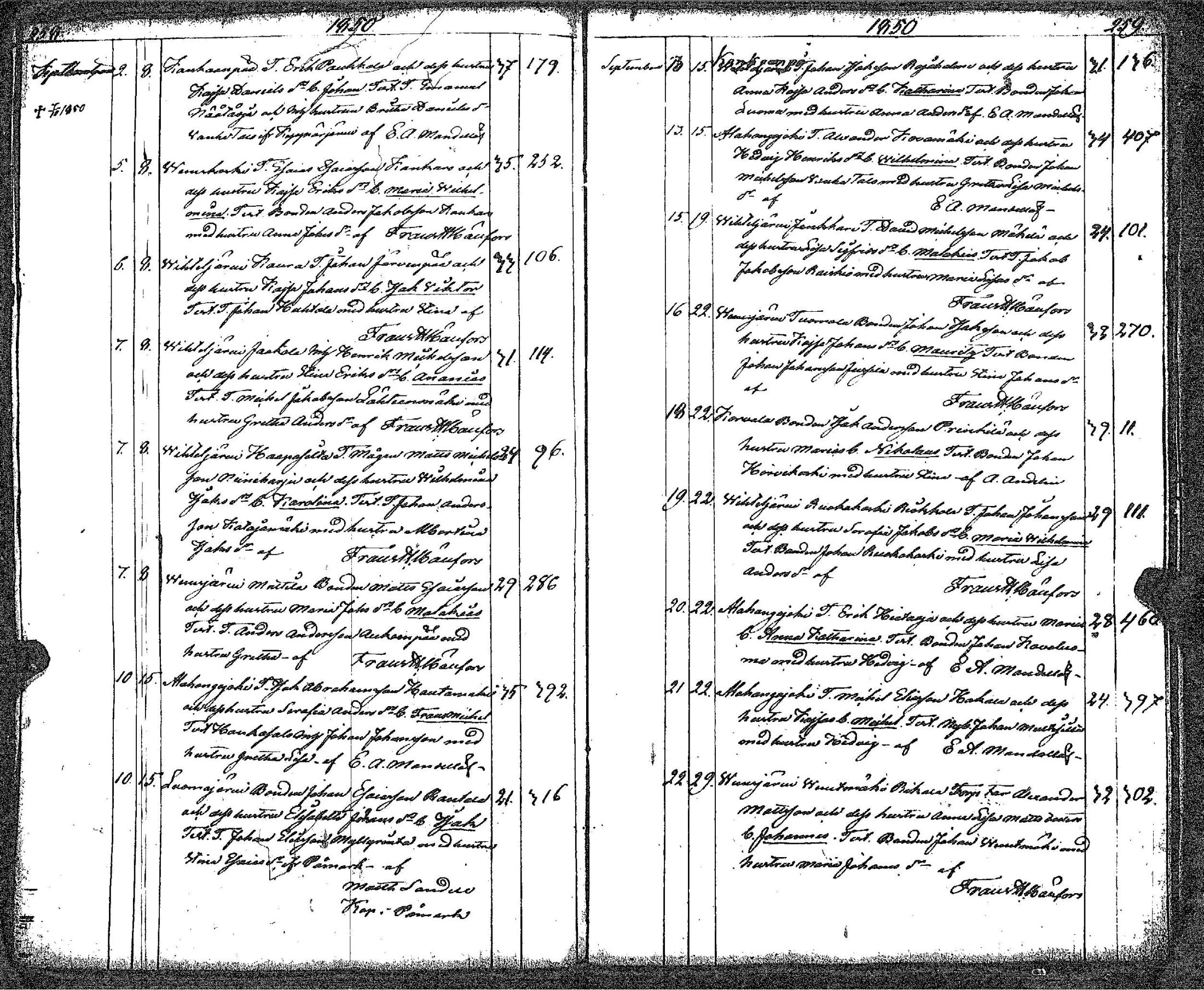 [ kuvat/145.jpg ]