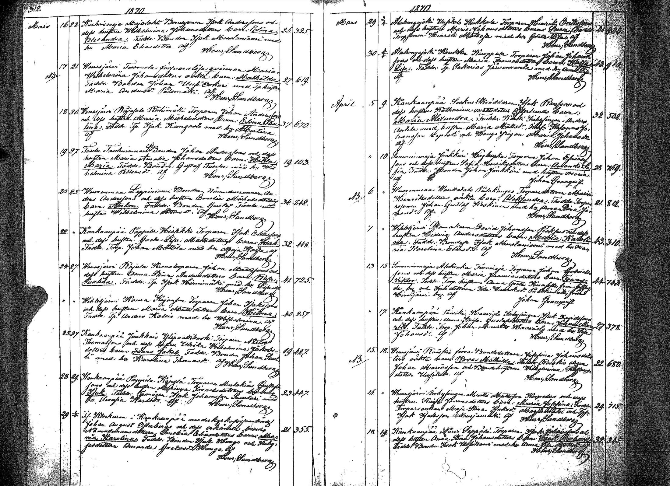 [ kuvat/167.jpg ]