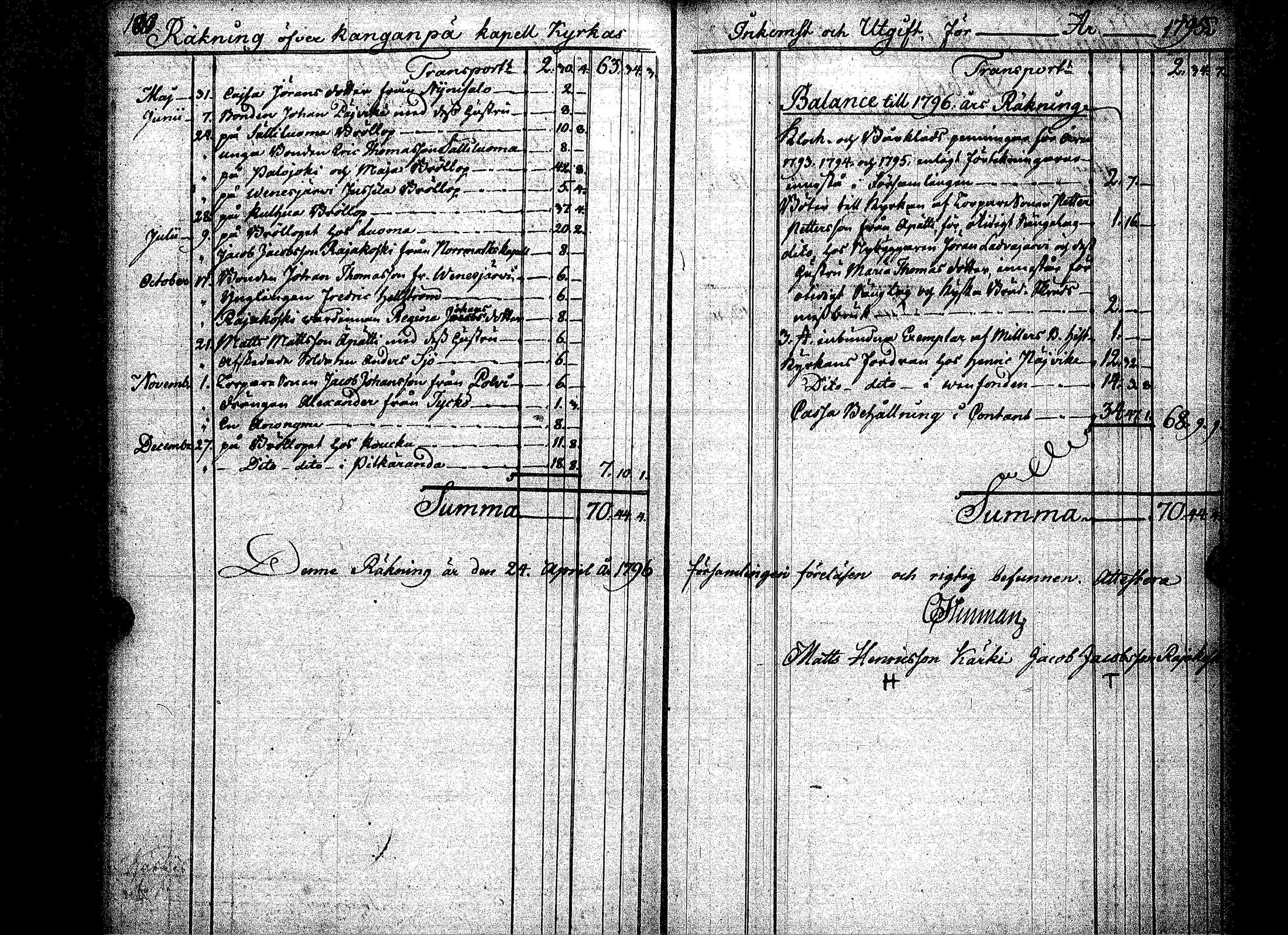 [ kuvat/118.jpg ]