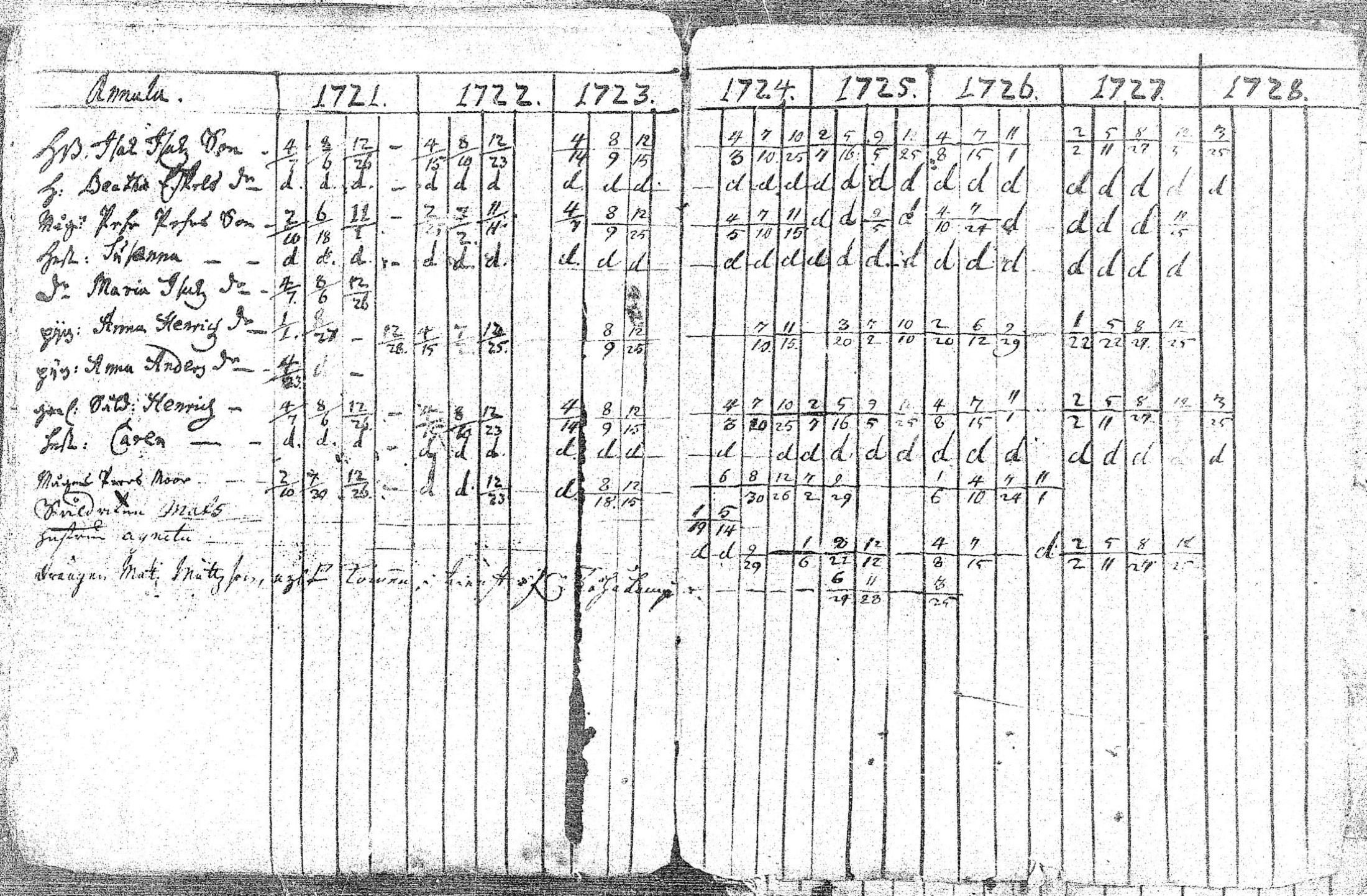 [ kuvat/11.jpg ]