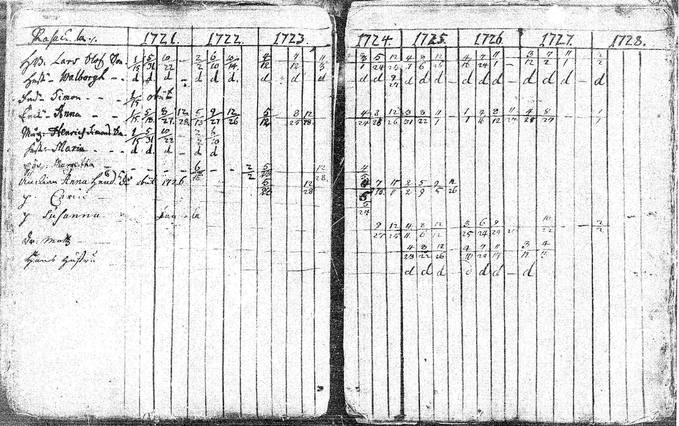 [ kuvat/12.jpg ]