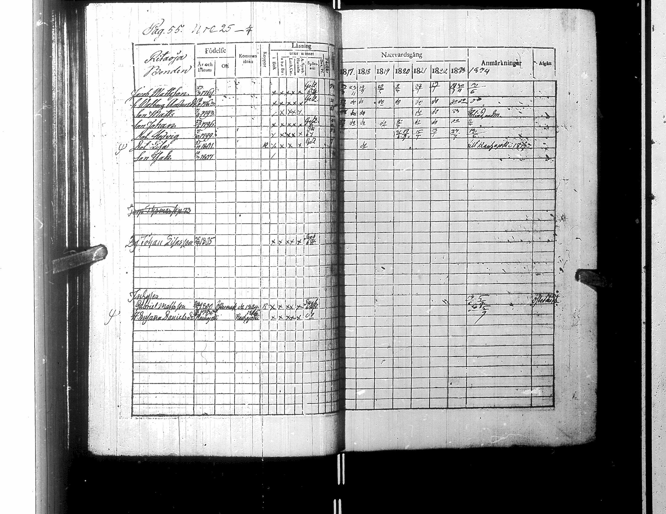 [ kuvat/135.jpg ]