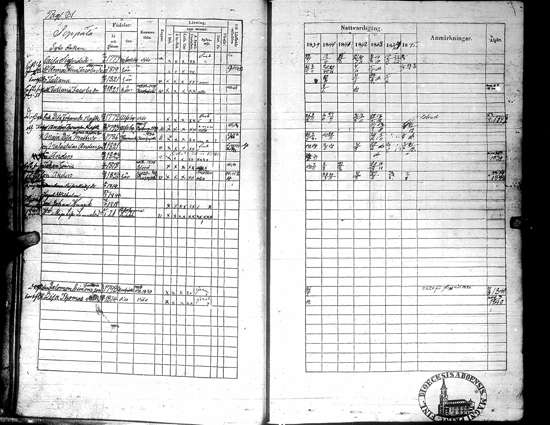 [ kuvat/35.jpg ]