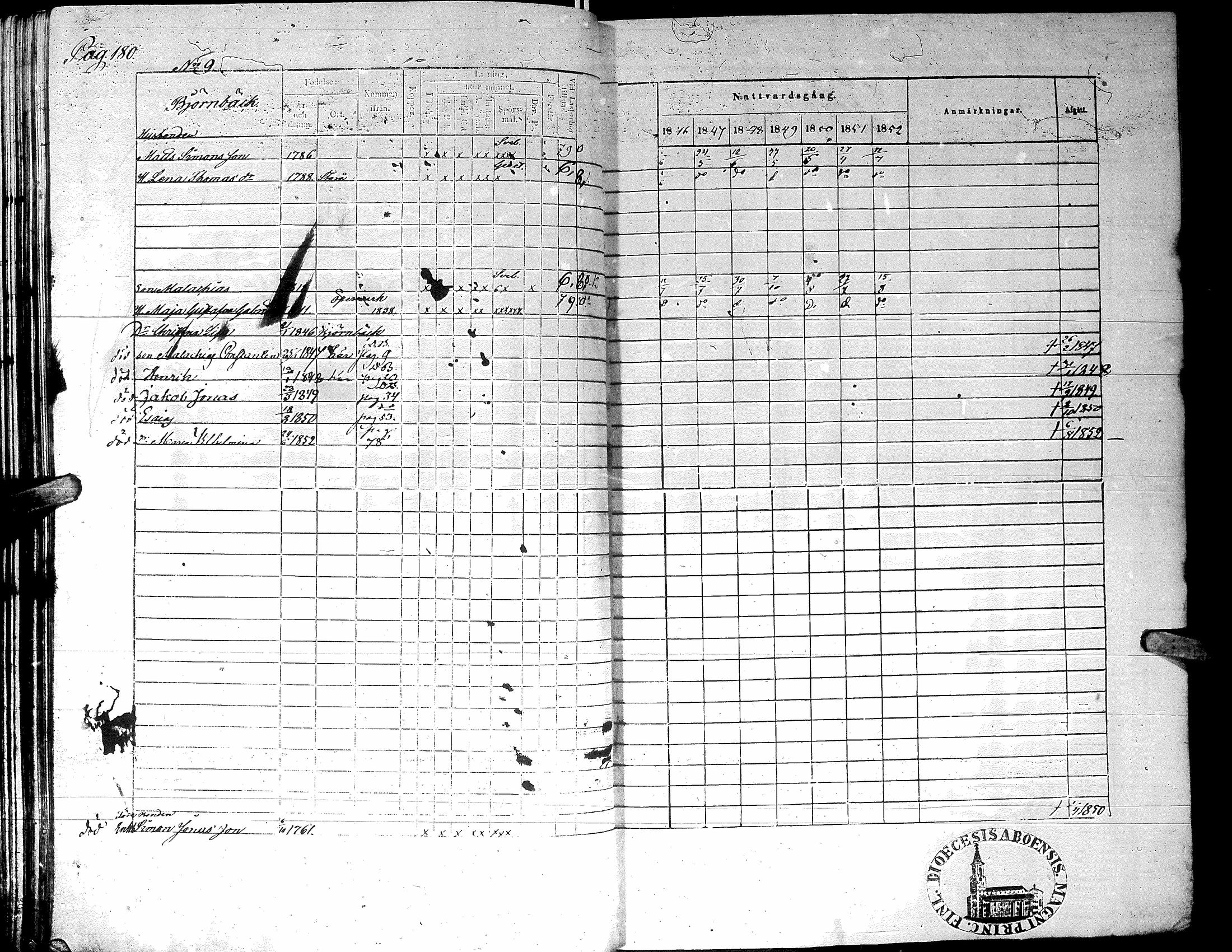 [ kuvat/186.jpg ]