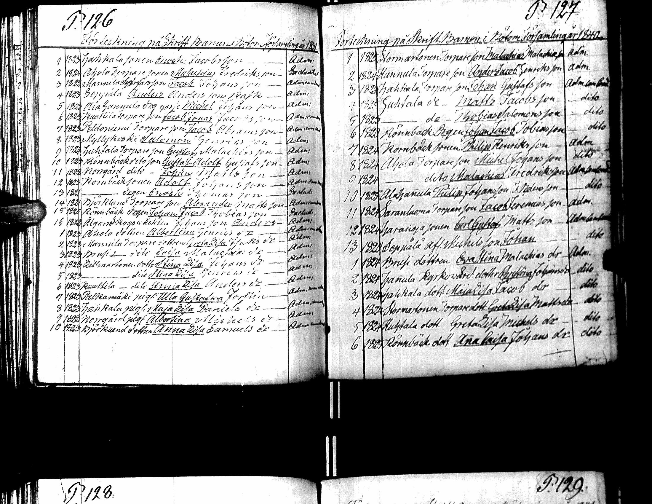 [ kuvat/70.jpg ]