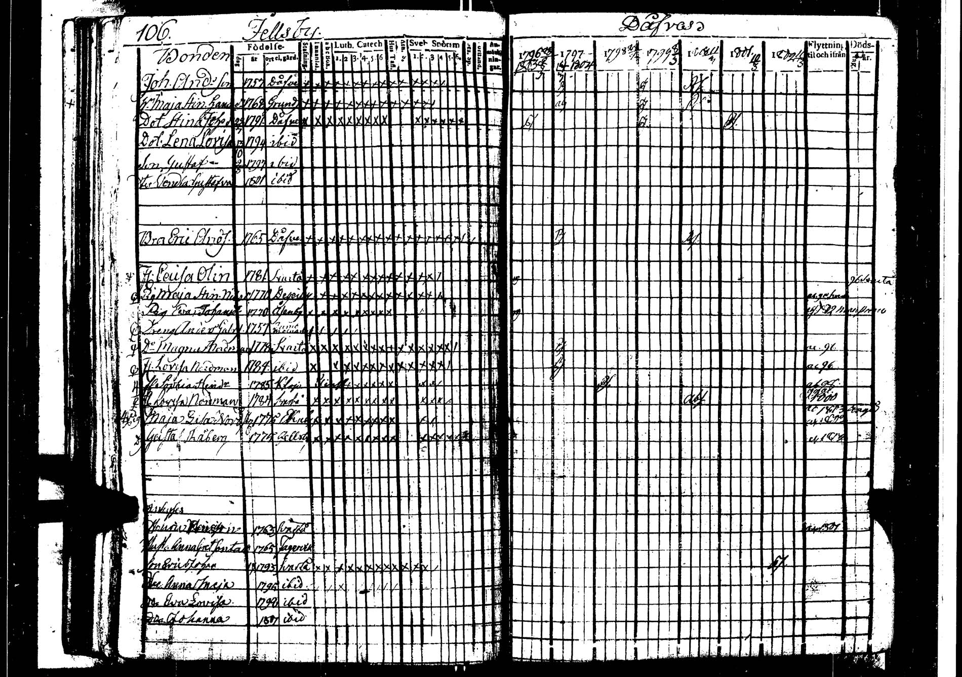 [ kuvat/112.jpg ]