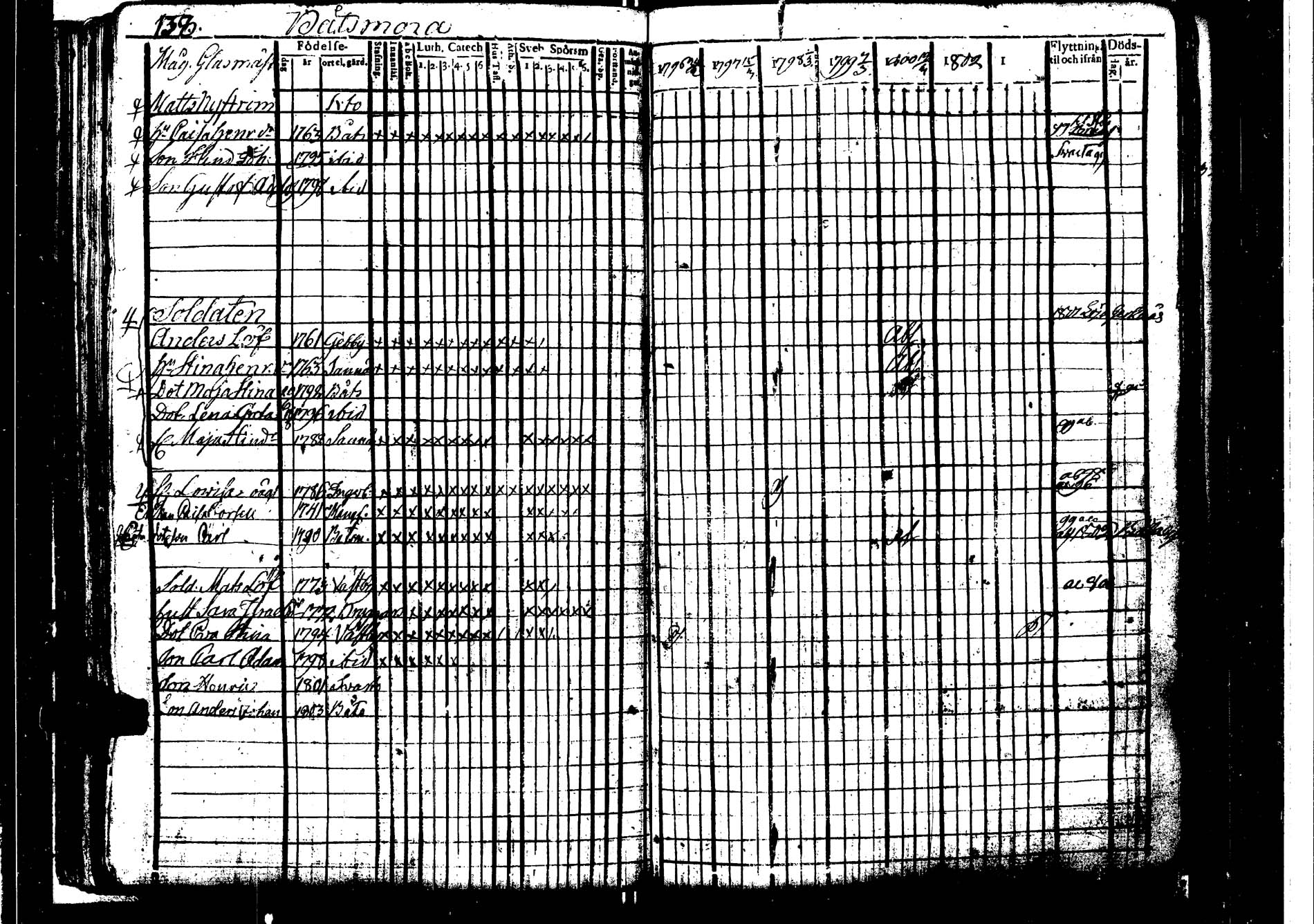 [ kuvat/144.jpg ]