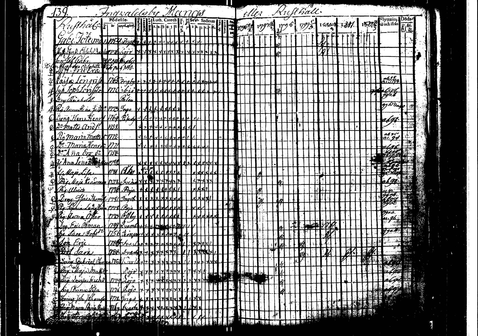 [ kuvat/145.jpg ]