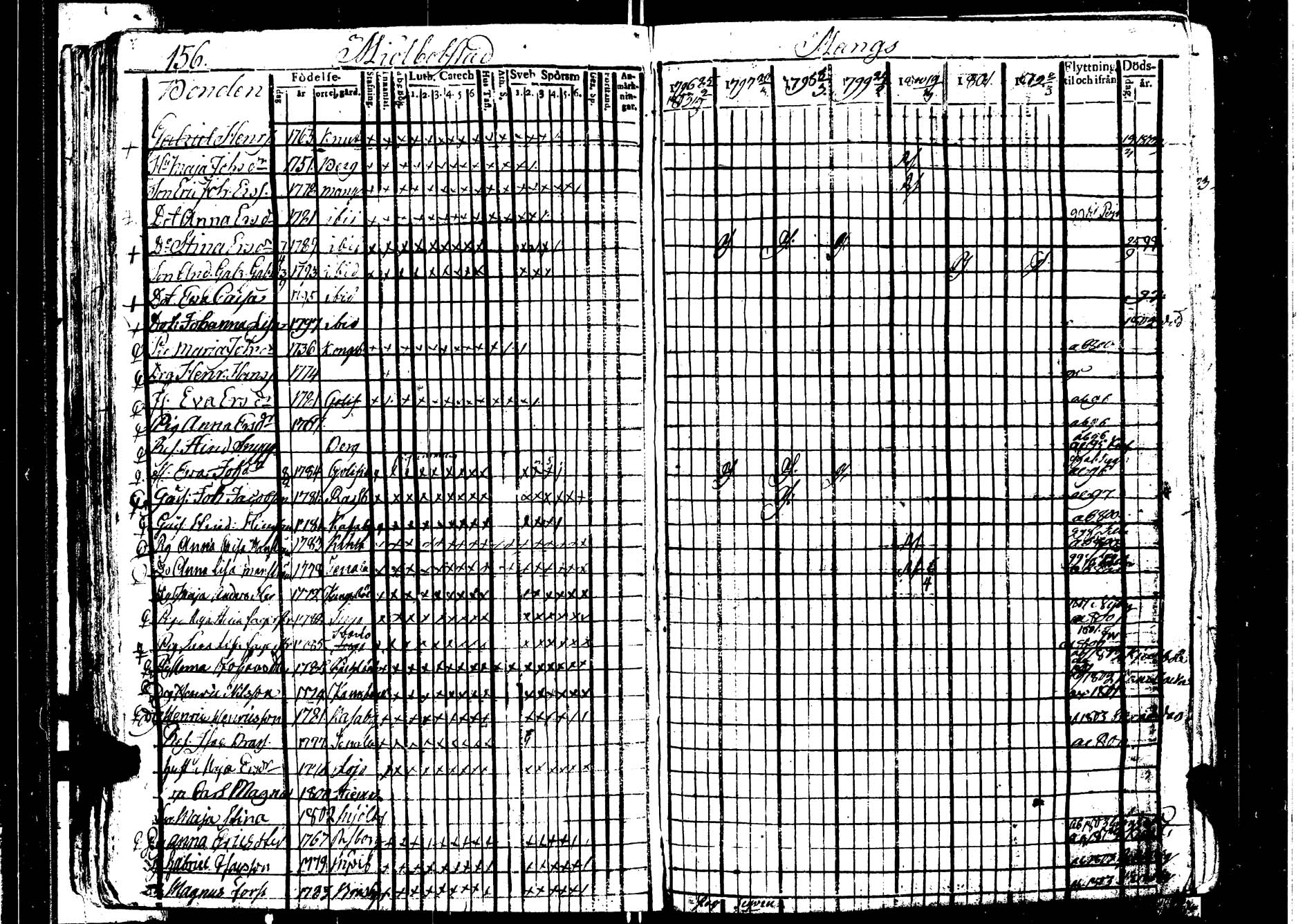[ kuvat/162.jpg ]