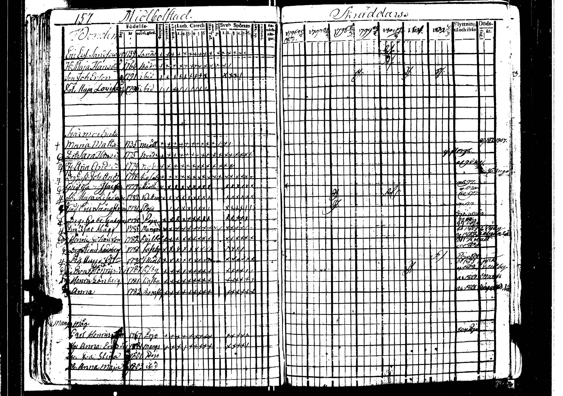 [ kuvat/163.jpg ]