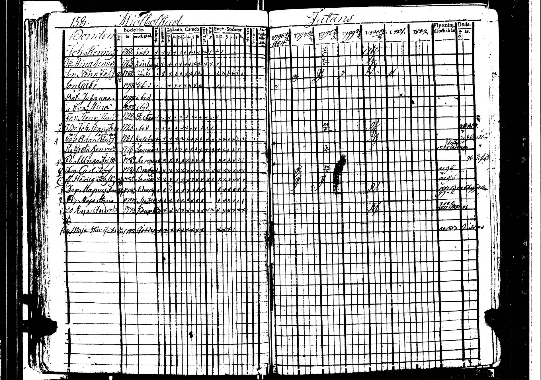 [ kuvat/164.jpg ]