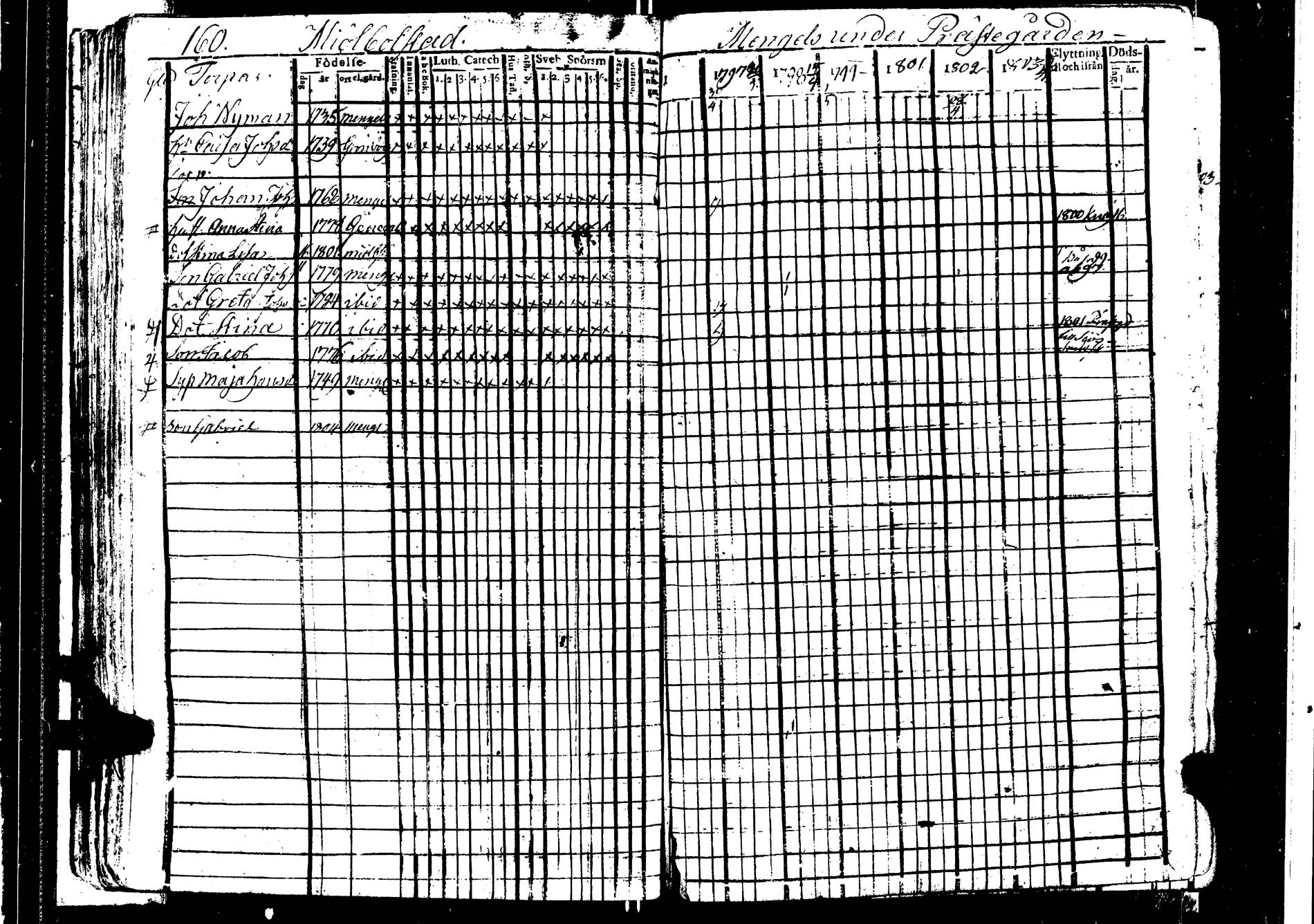 [ kuvat/166.jpg ]