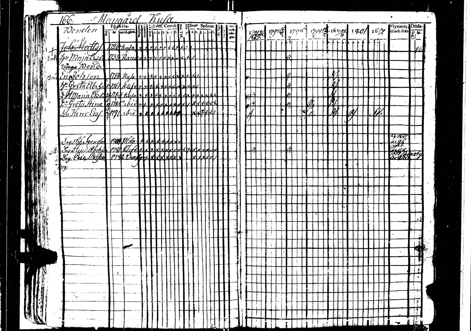 [ kuvat/172.jpg ]
