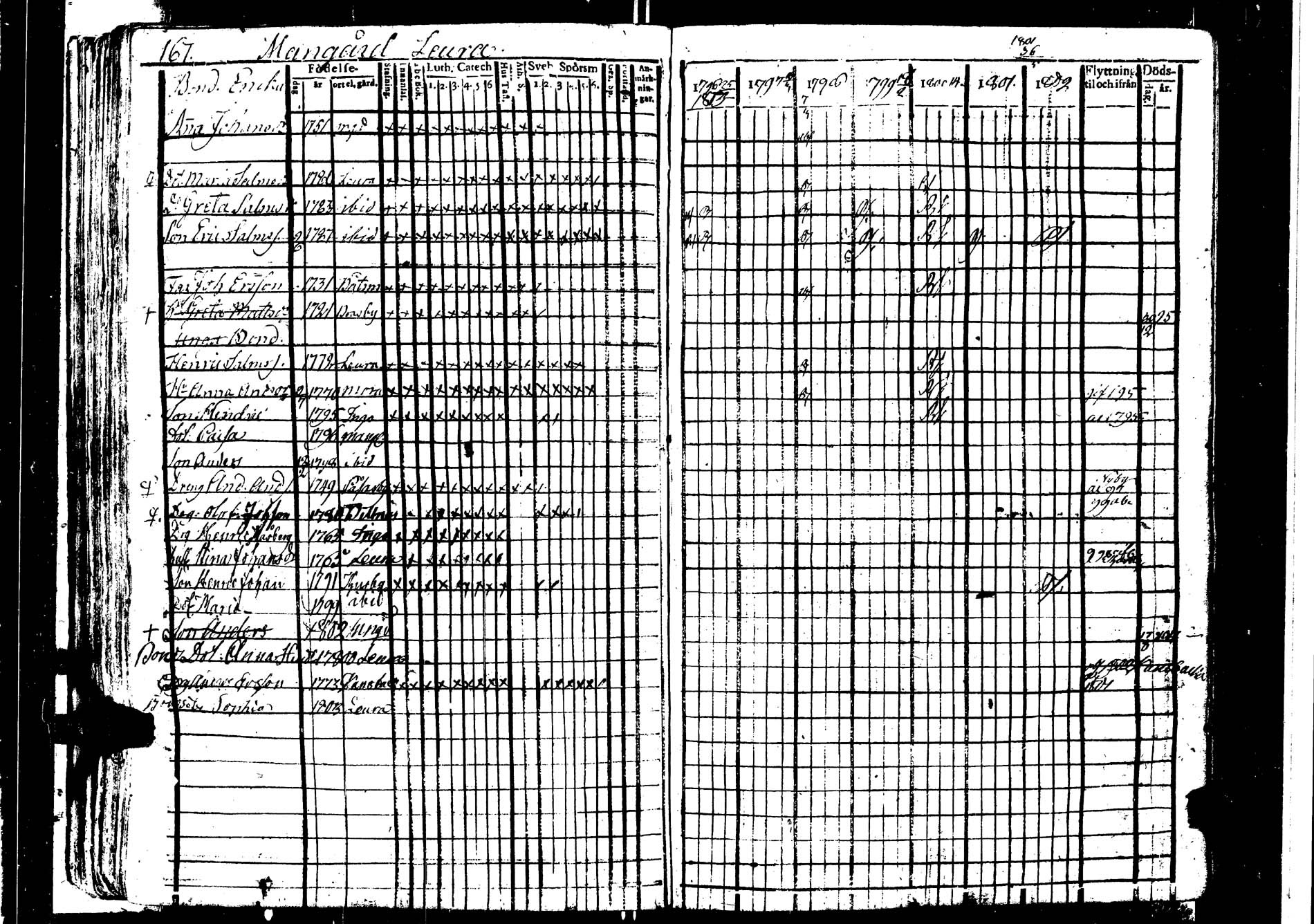 [ kuvat/173.jpg ]