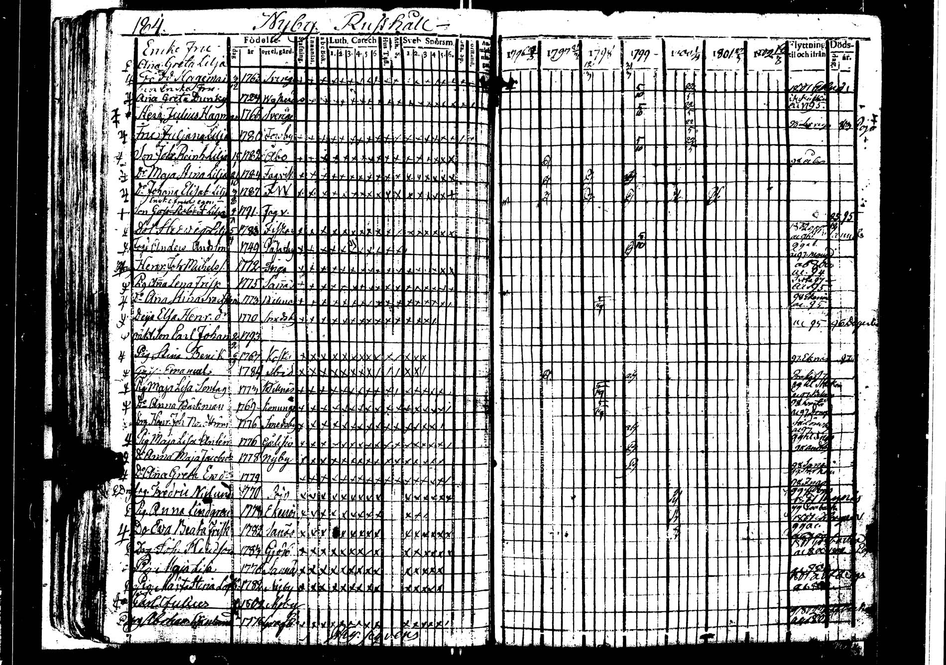 [ kuvat/190.jpg ]